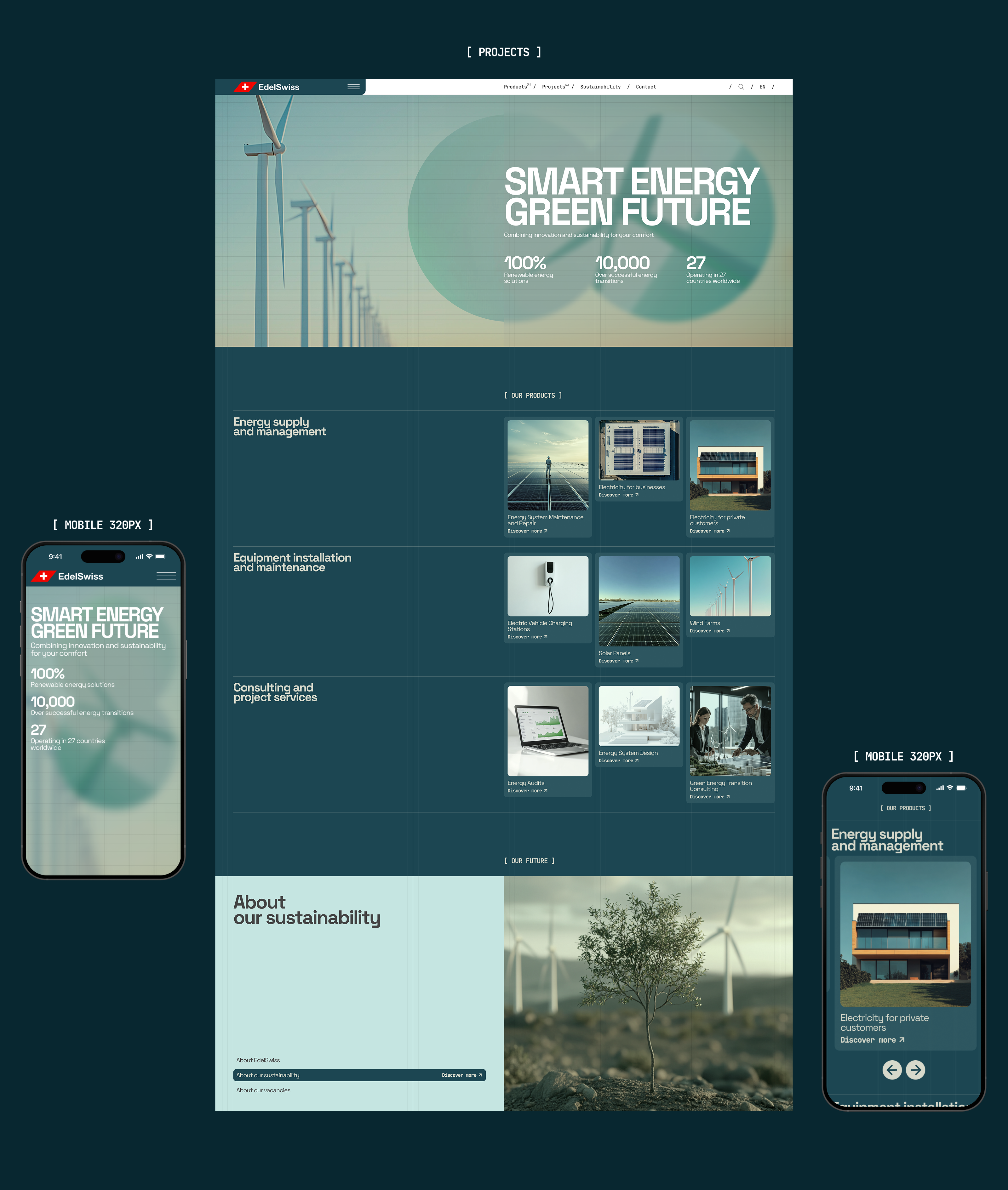 Корпоративный сайт EdelSwiss Energy о чистой энергии — Изображение №7 — Интерфейсы на Dprofile