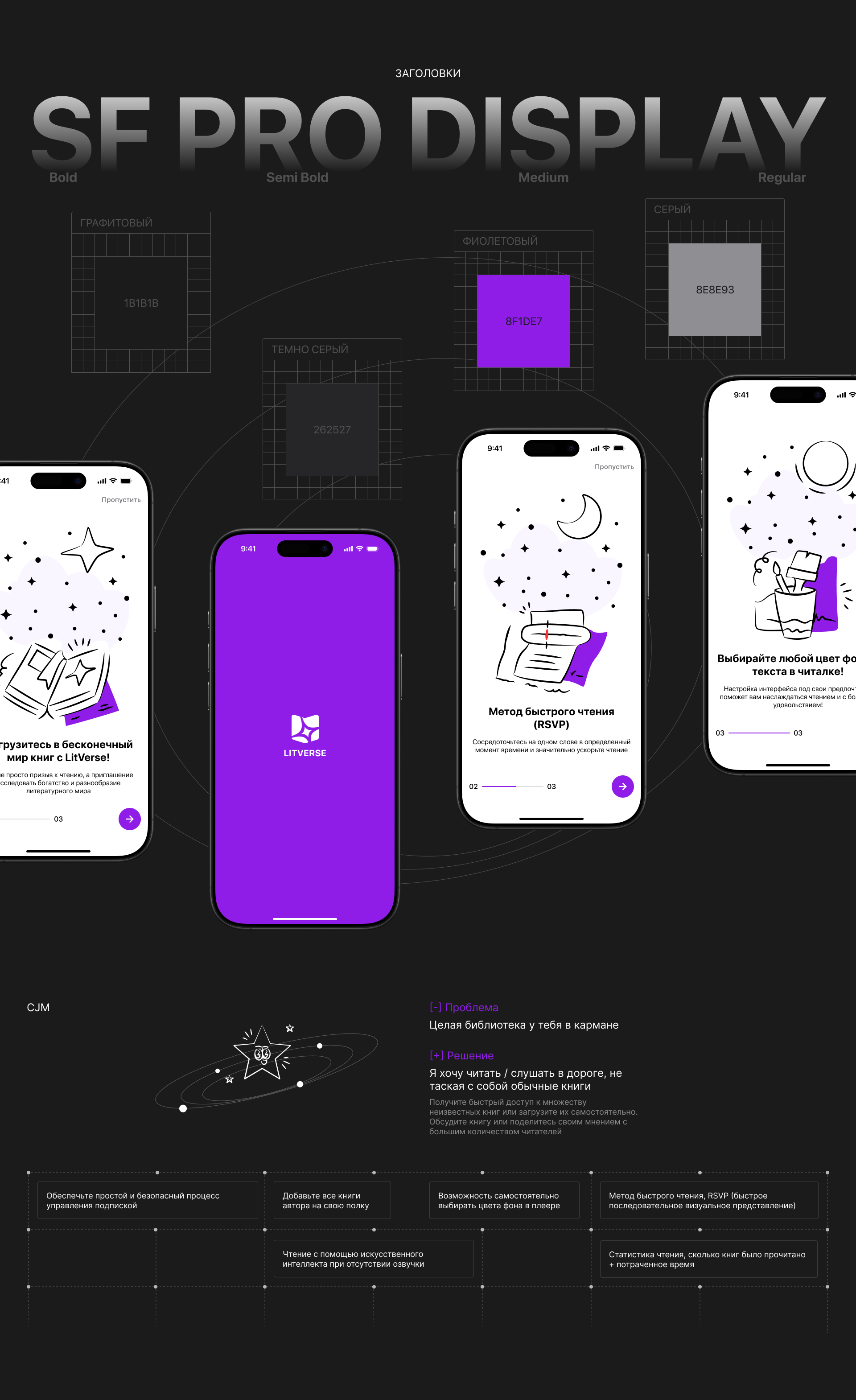 LitVerse | Books & audiobooks app — Изображение №3 — Интерфейсы на Dprofile