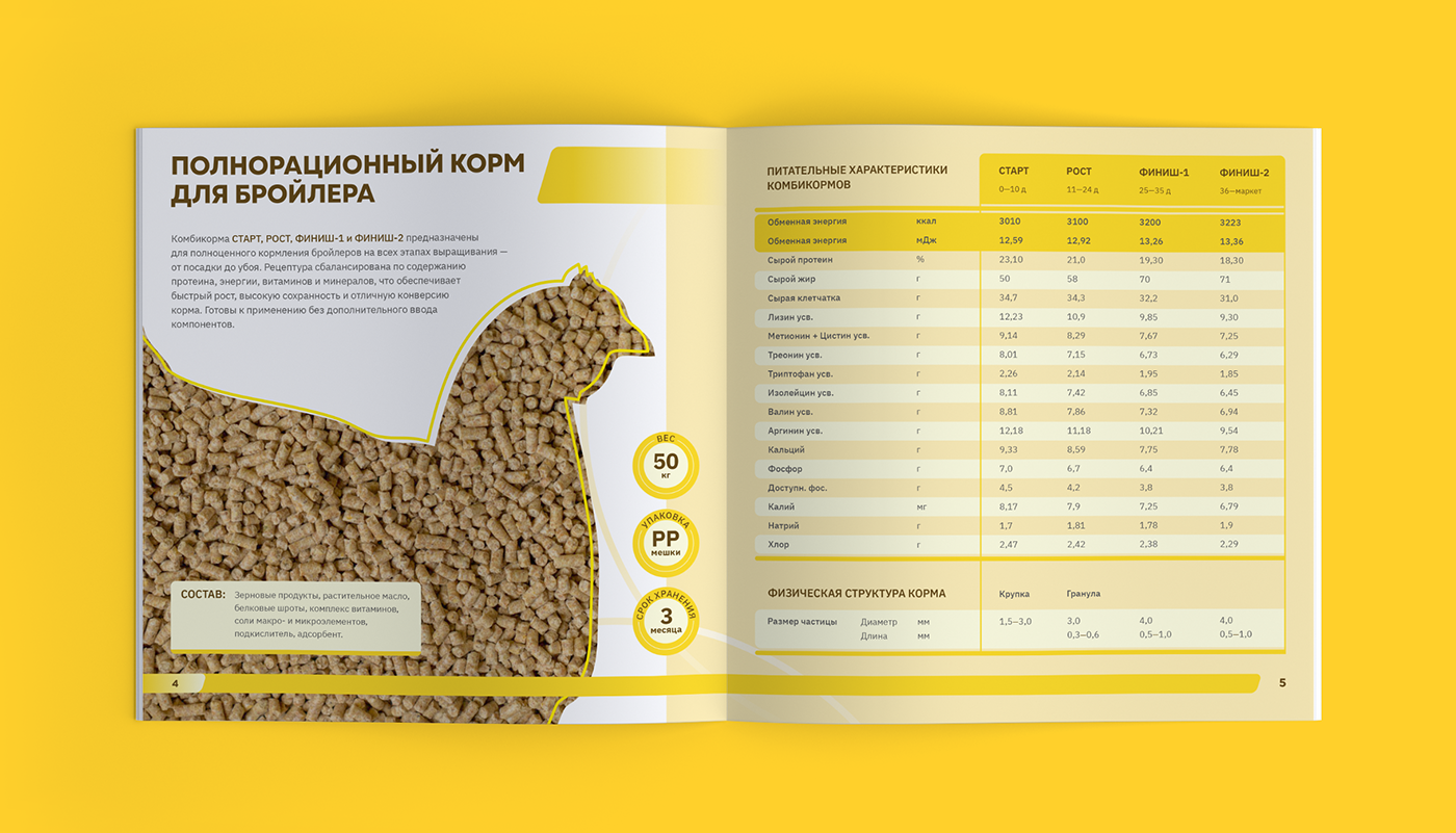 Каталог комбикормов для бройлеров, КРС, кроликов и рыб — Изображение №4 — Графика, Маркетинг на Dprofile