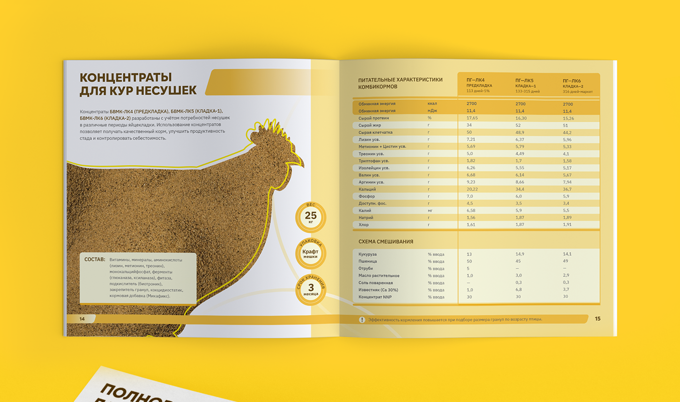 Каталог комбикормов для бройлеров, КРС, кроликов и рыб — Изображение №9 — Графика, Маркетинг на Dprofile