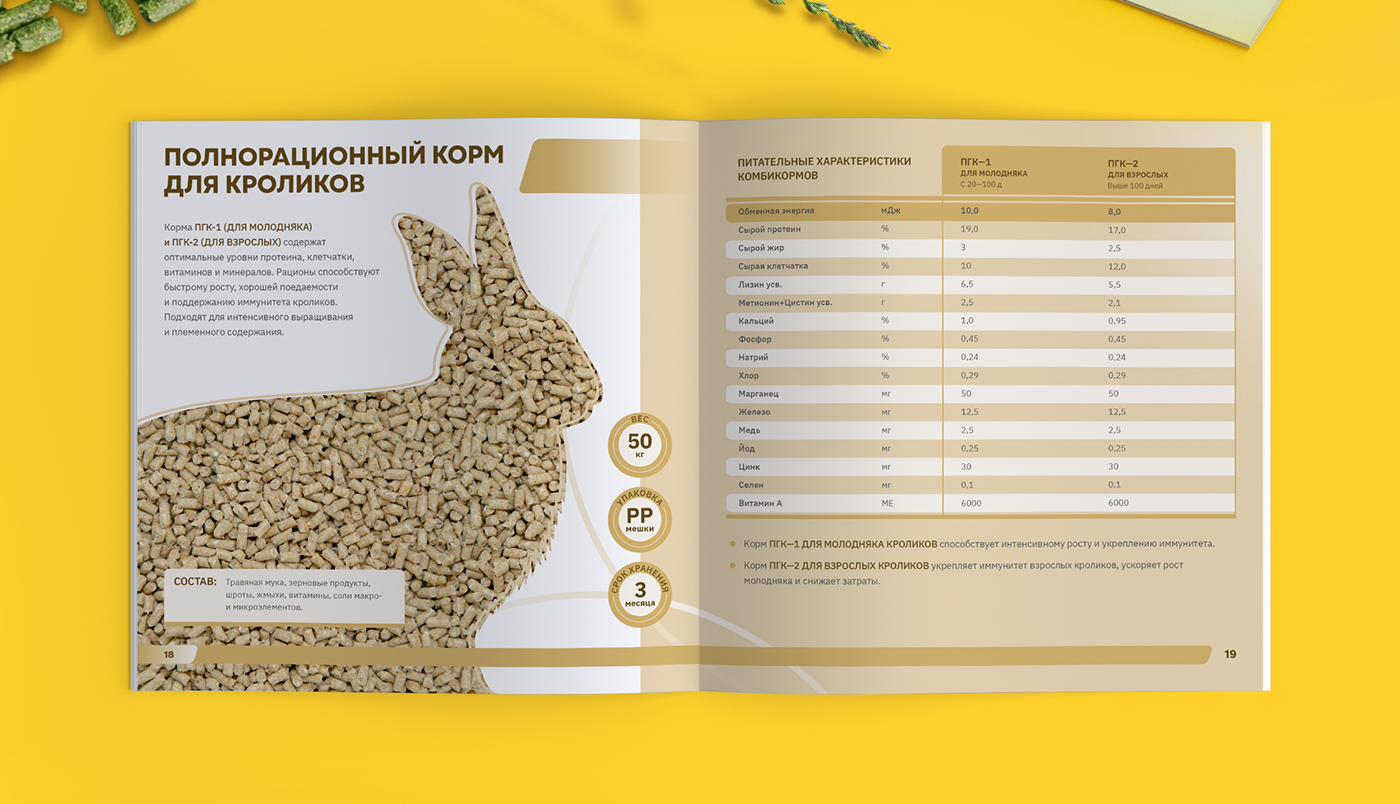 Каталог комбикормов для бройлеров, КРС, кроликов и рыб — Изображение №11 — Графика, Маркетинг на Dprofile