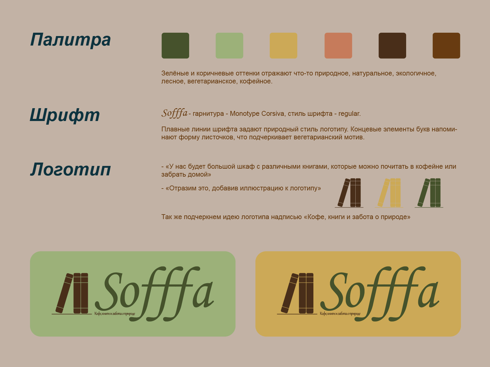 Брендинг кофейни "Sofffa" — Изображение №5 — Брендинг, Графика на Dprofile