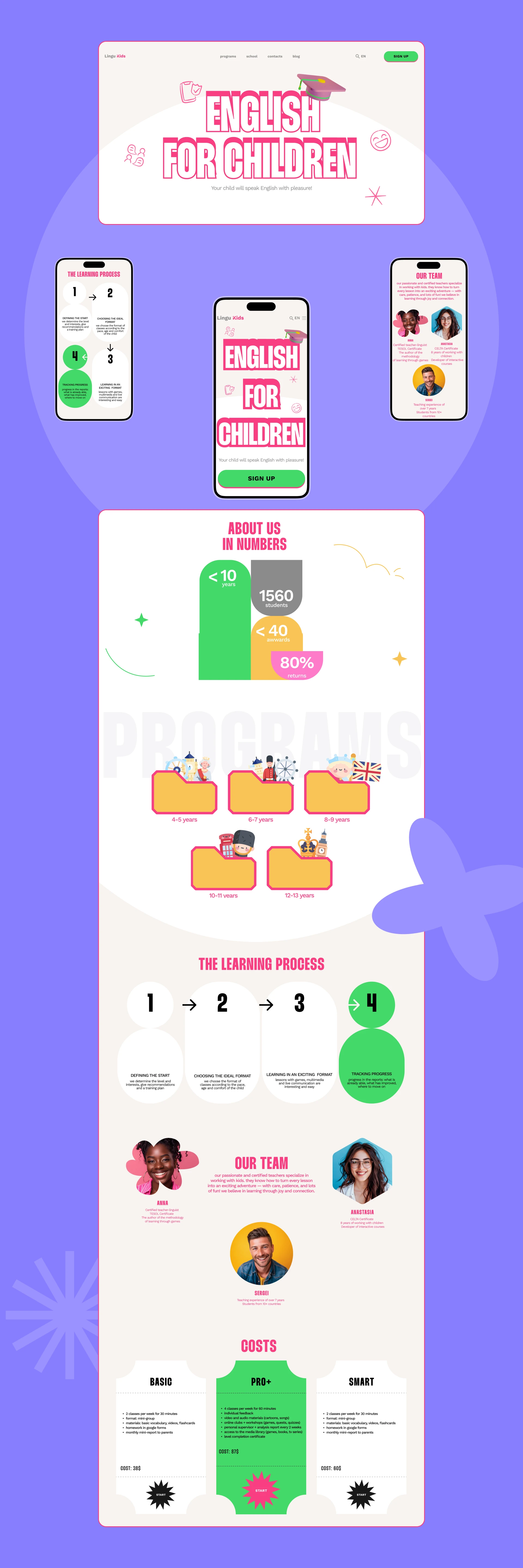 LINGUKIDS | CORPORATE WEBSITE — Изображение №3 — Интерфейсы на Dprofile