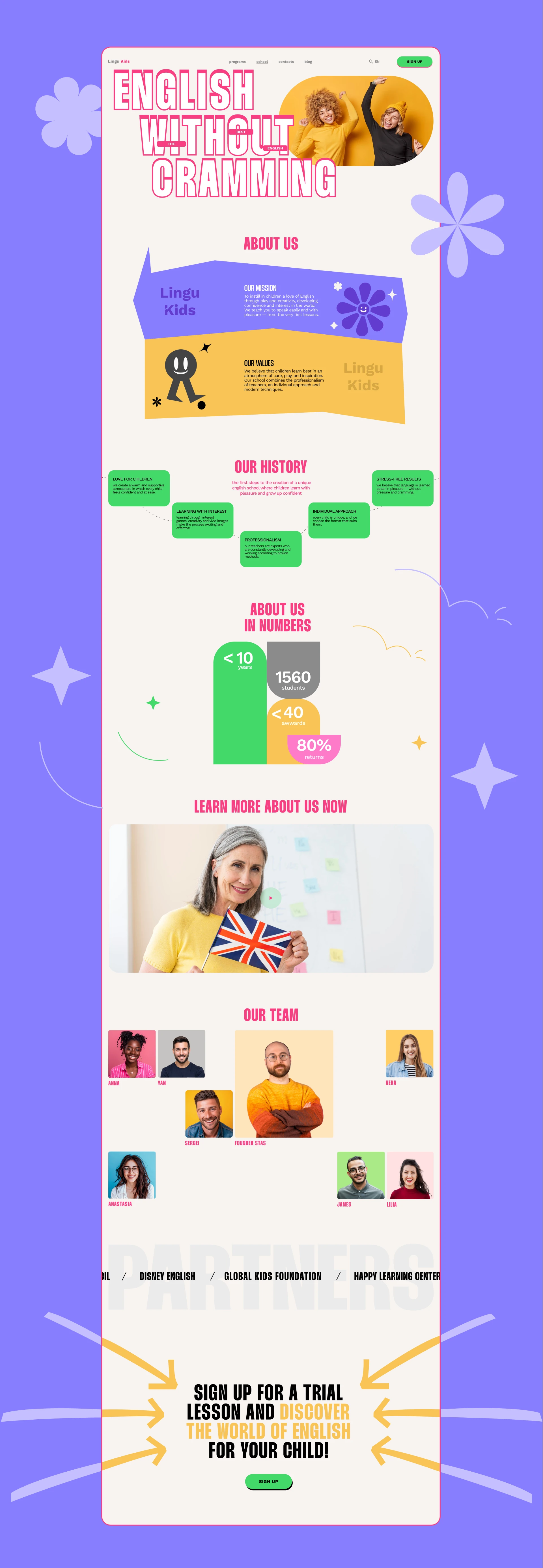 LINGUKIDS | CORPORATE WEBSITE — Изображение №11 — Интерфейсы на Dprofile