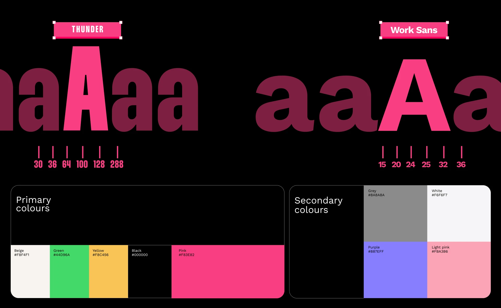 LINGUKIDS | CORPORATE WEBSITE — Изображение №7 — Интерфейсы на Dprofile