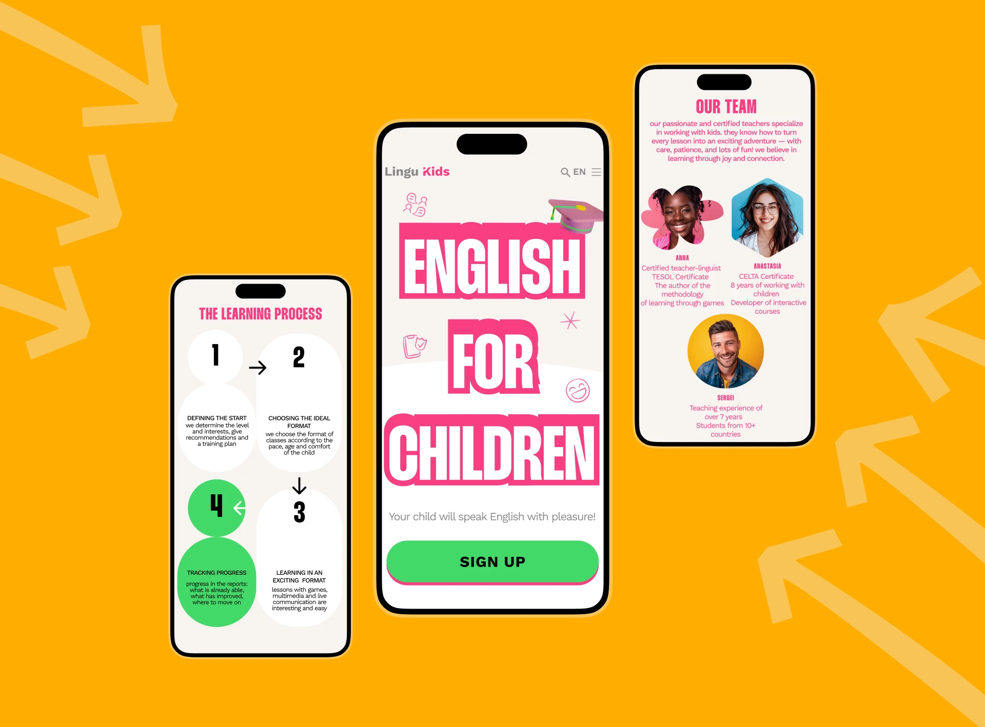 LINGUKIDS | CORPORATE WEBSITE — Изображение №4 — Интерфейсы на Dprofile