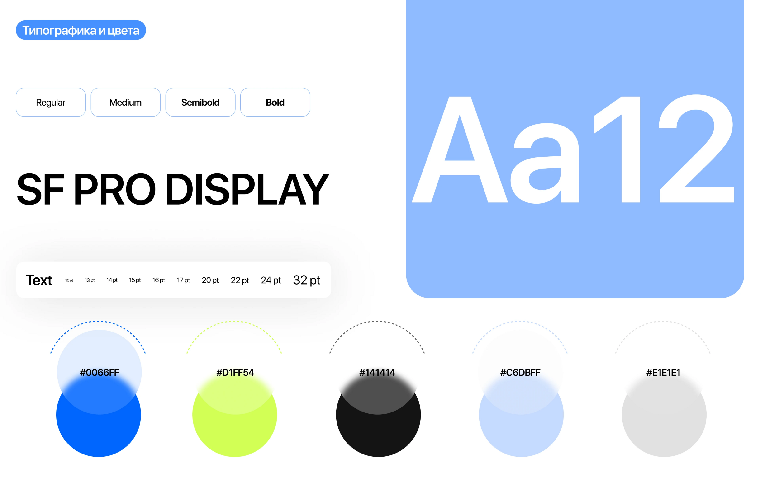 Medly | Online pharmacy | Mobile app — Изображение №13 — Интерфейсы на Dprofile