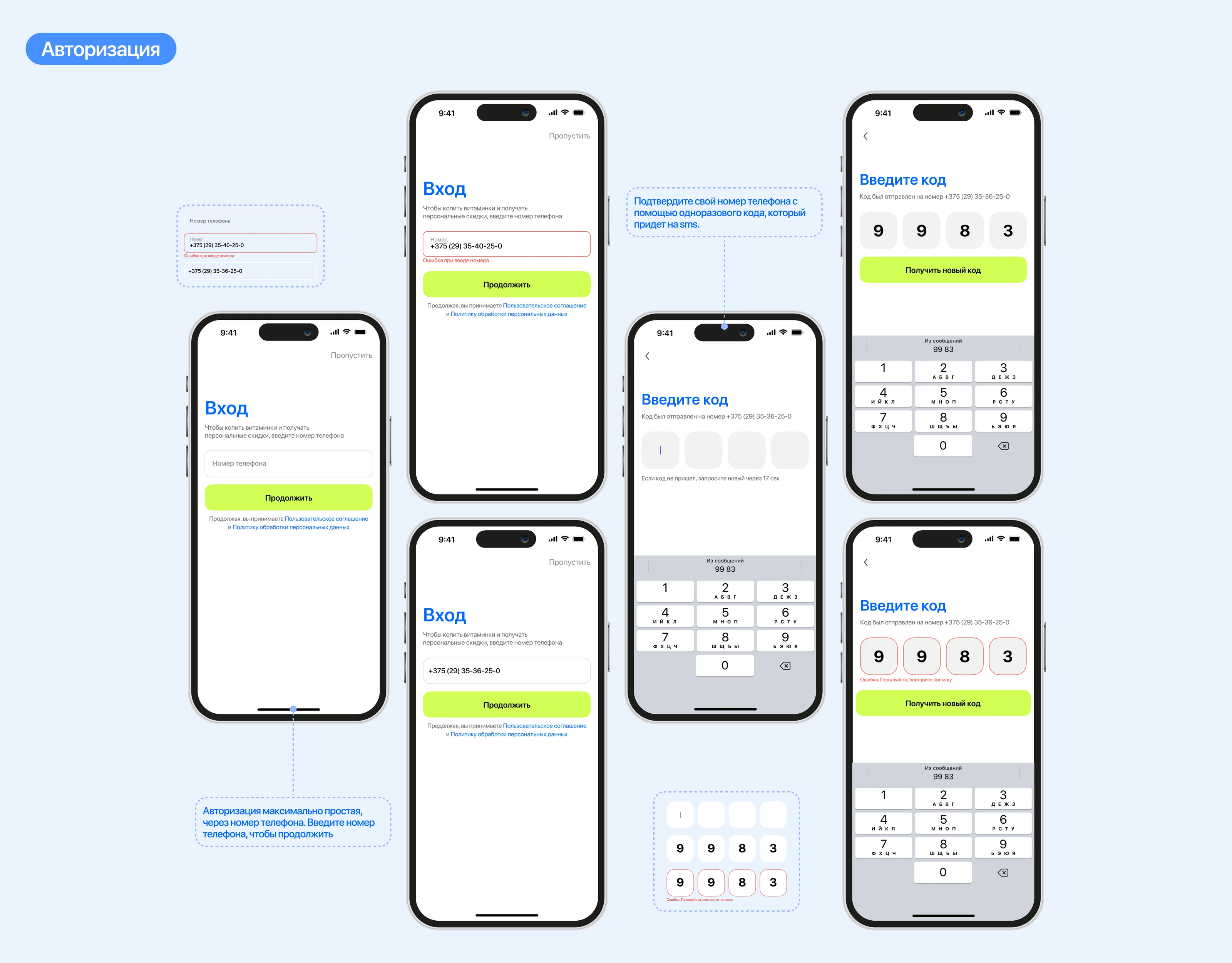 Medly | Online pharmacy | Mobile app — Изображение №12 — Интерфейсы на Dprofile