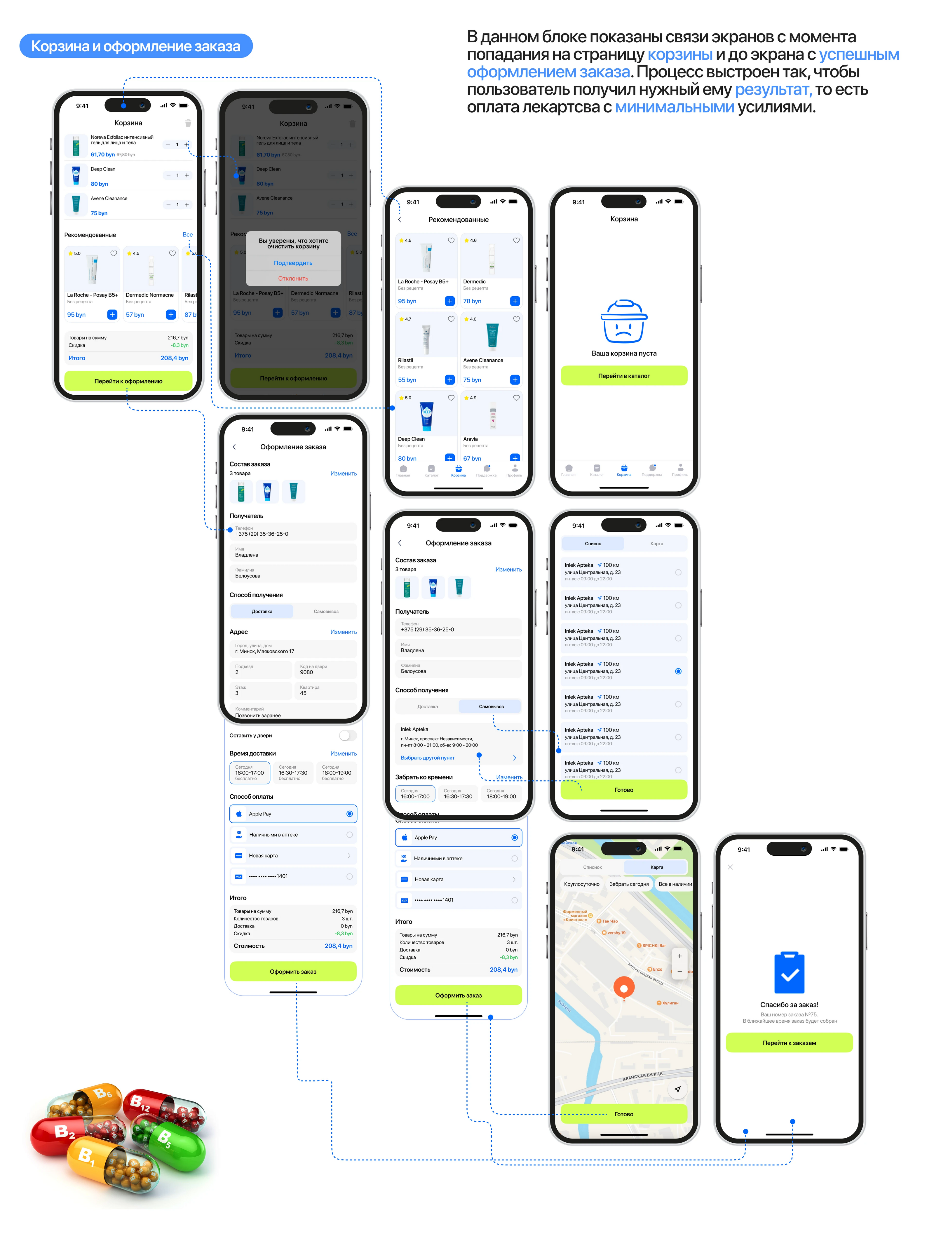 Medly | Online pharmacy | Mobile app — Изображение №20 — Интерфейсы на Dprofile