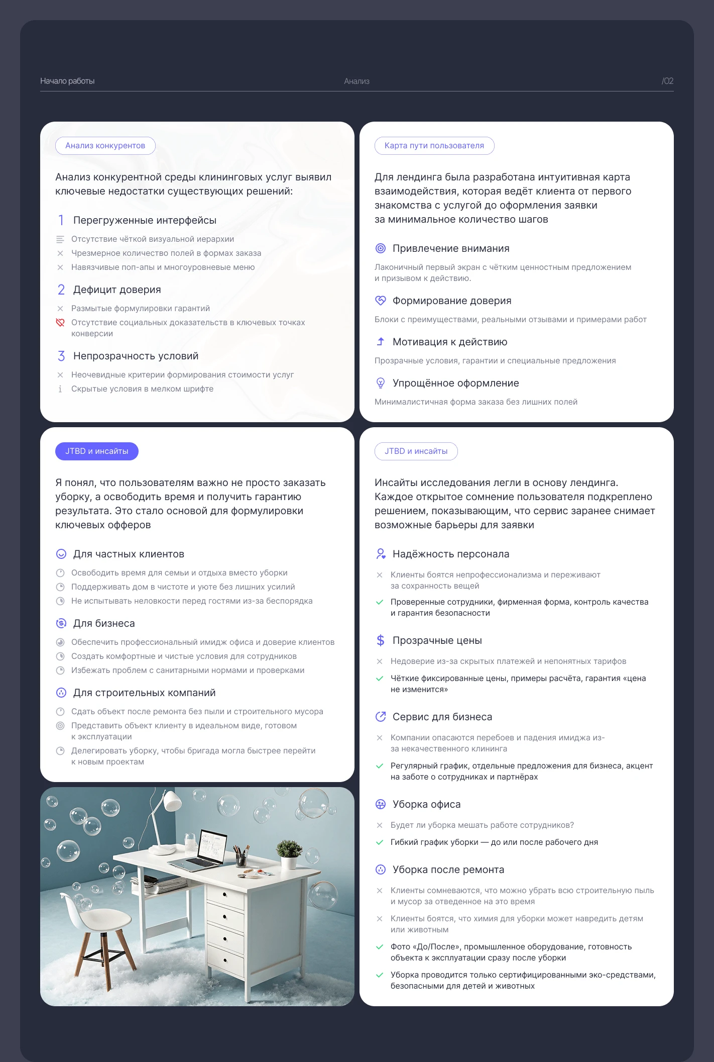 Landing page для клининговой компании Clean&Co — Изображение №3 — Интерфейсы на Dprofile