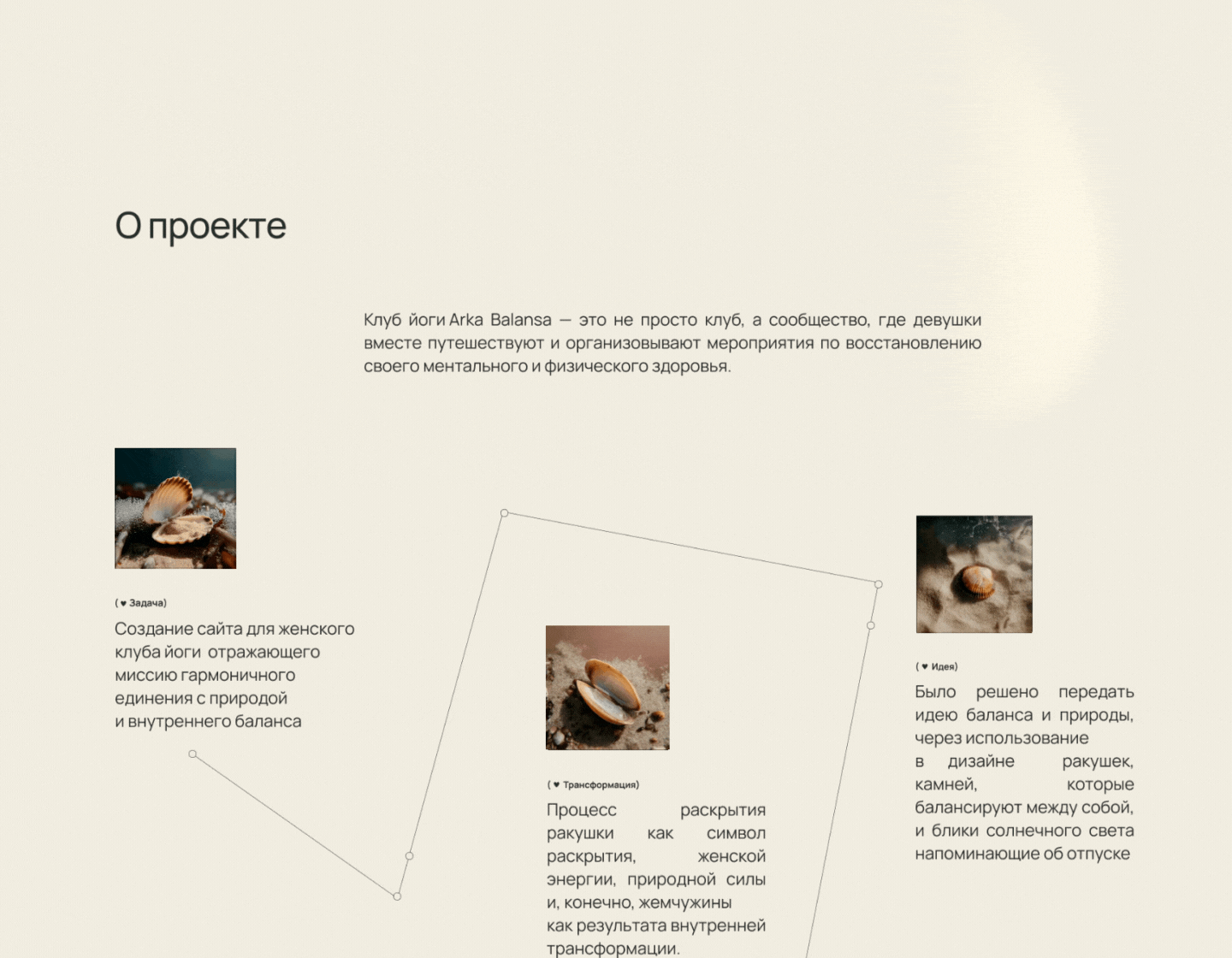 Сайт для женского клуба йоги — Изображение №2 — Интерфейсы на Dprofile