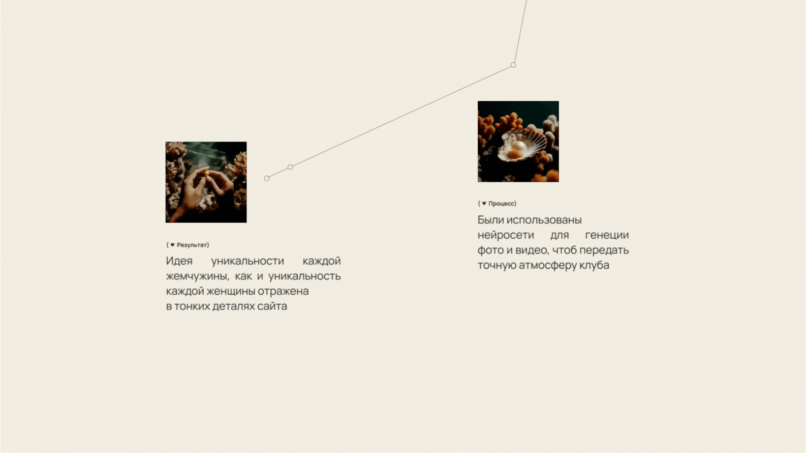 Сайт для женского клуба йоги — Изображение №3 — Интерфейсы на Dprofile