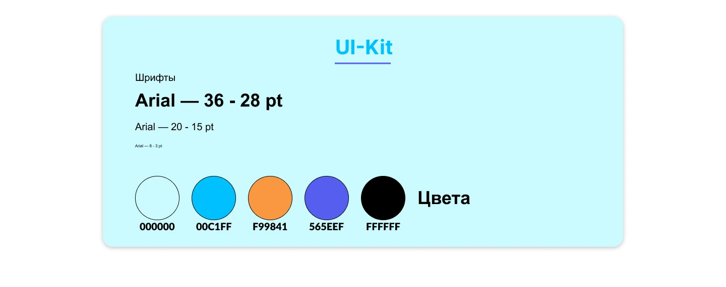 Дизайн e-mail рассылки в рамках бренда Skypro — Изображение №4 — Интерфейсы, Брендинг на Dprofile