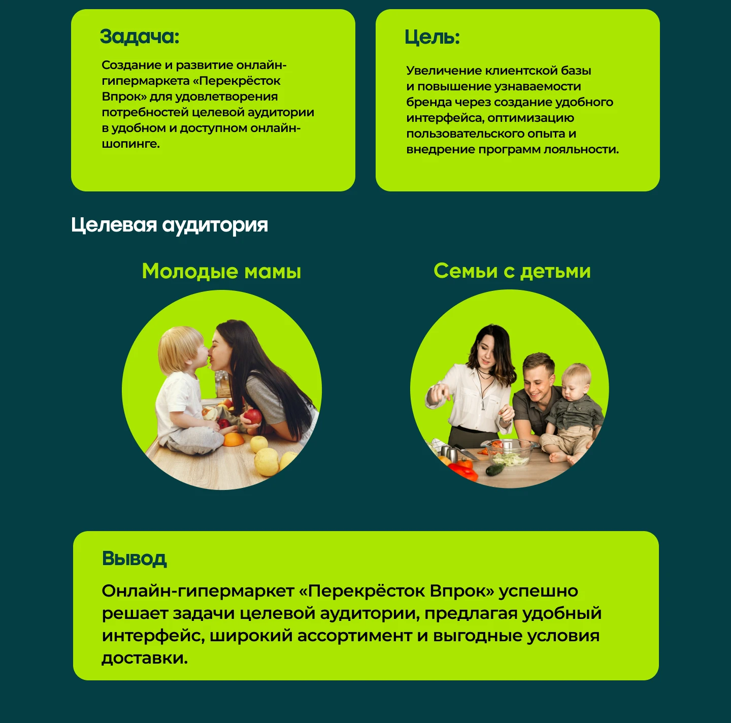 Разработка баннера для Яндекс и OZON — Изображение №2 — Маркетинг на Dprofile