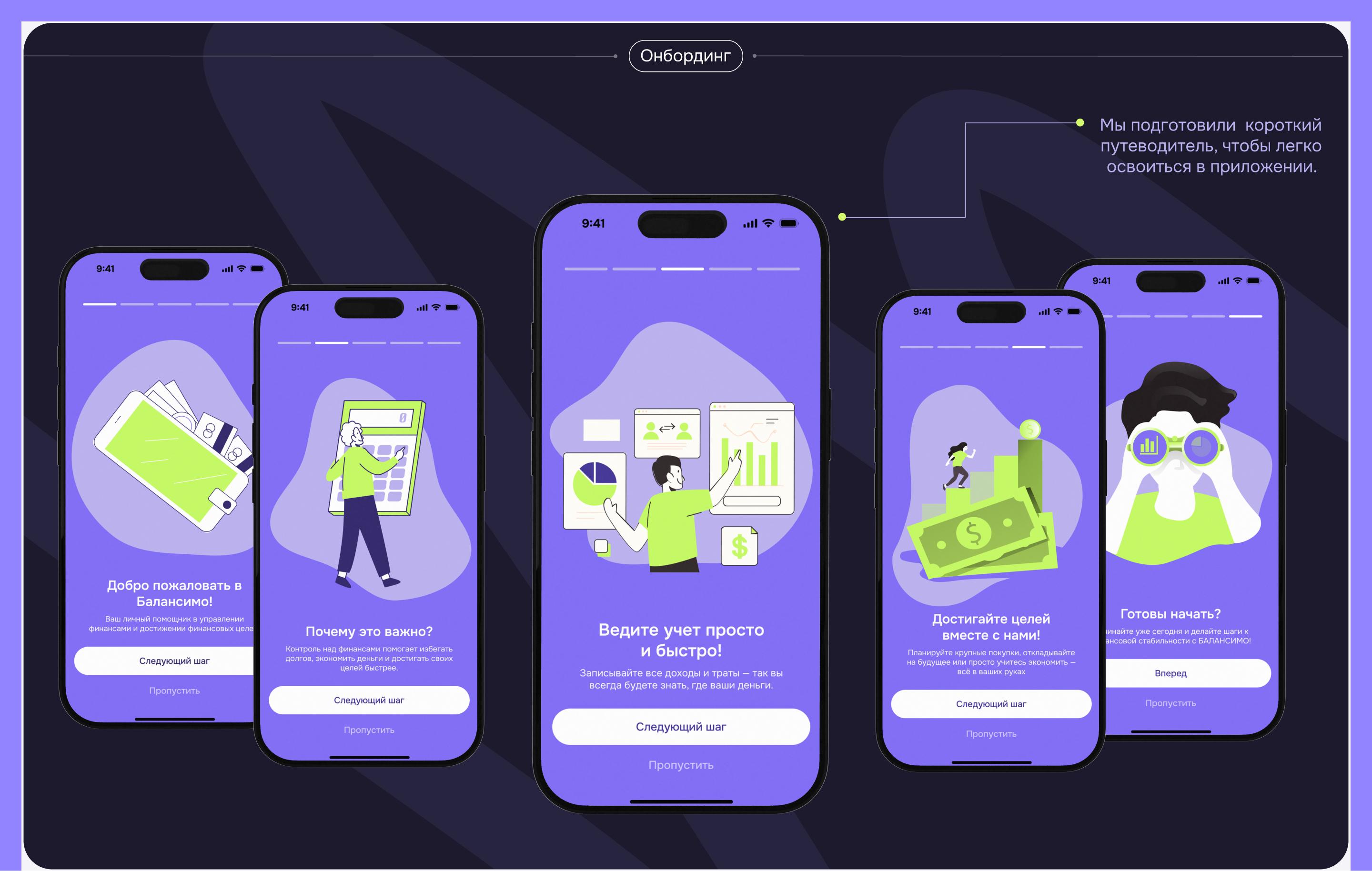 Дизайн мобильного приложения — Изображение №7 — Интерфейсы на Dprofile