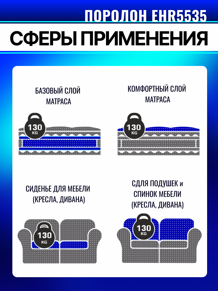 Поролон Elax EHR5535 (ТД Апельсин) — Изображение №3 — Графика на Dprofile