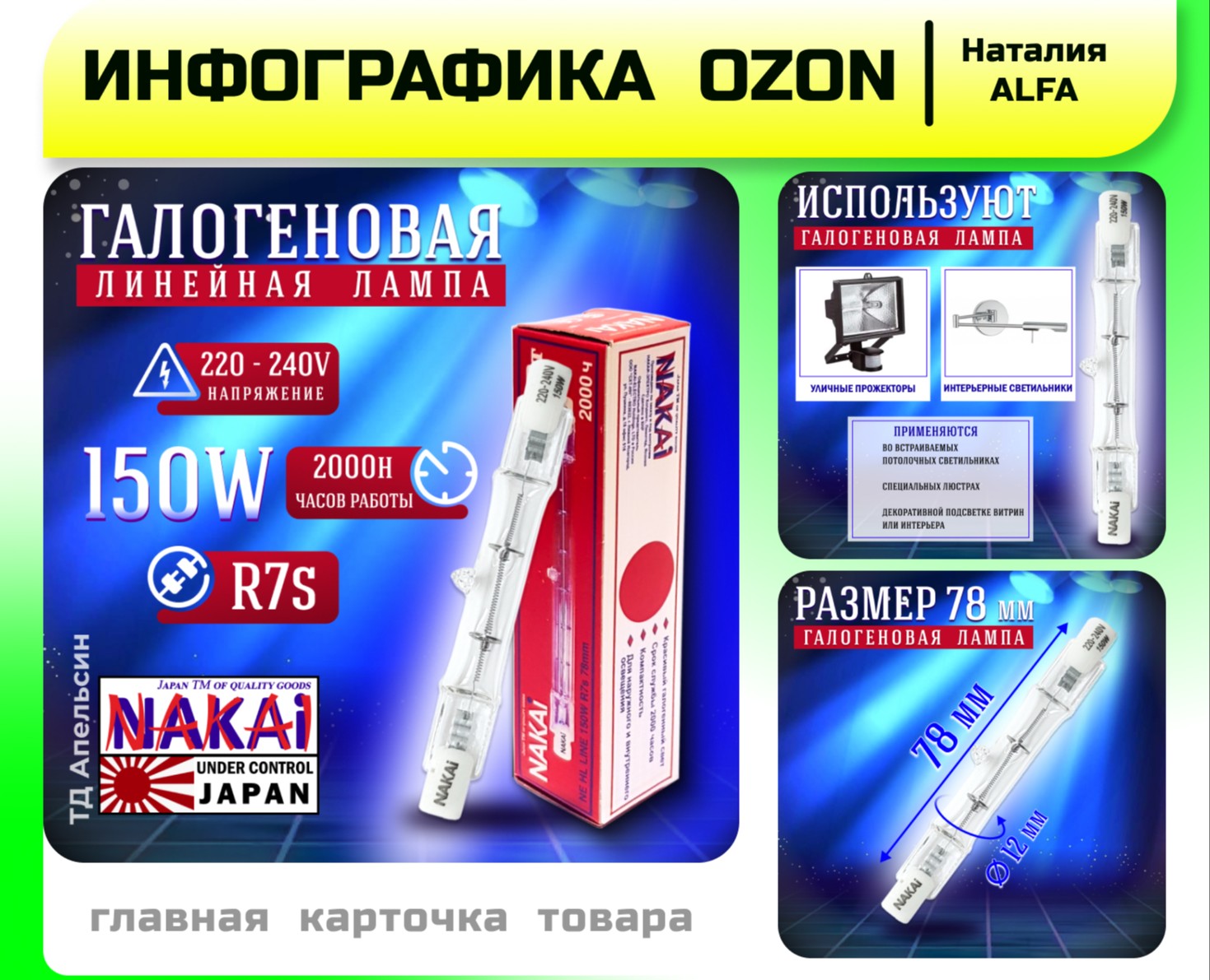 Nakai галогеновая лампа — Графика на Dprofile