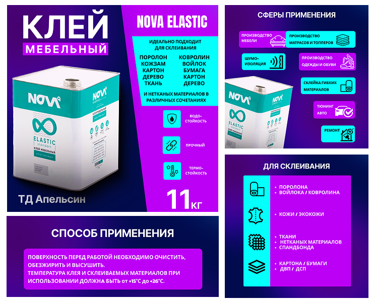 Инфографика мебельного клея для ОЗОНа — Графика на Dprofile