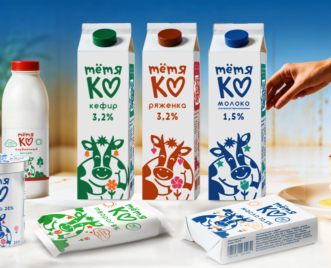 Бренд молочной продукции «Тетя Ко» на Dprofile