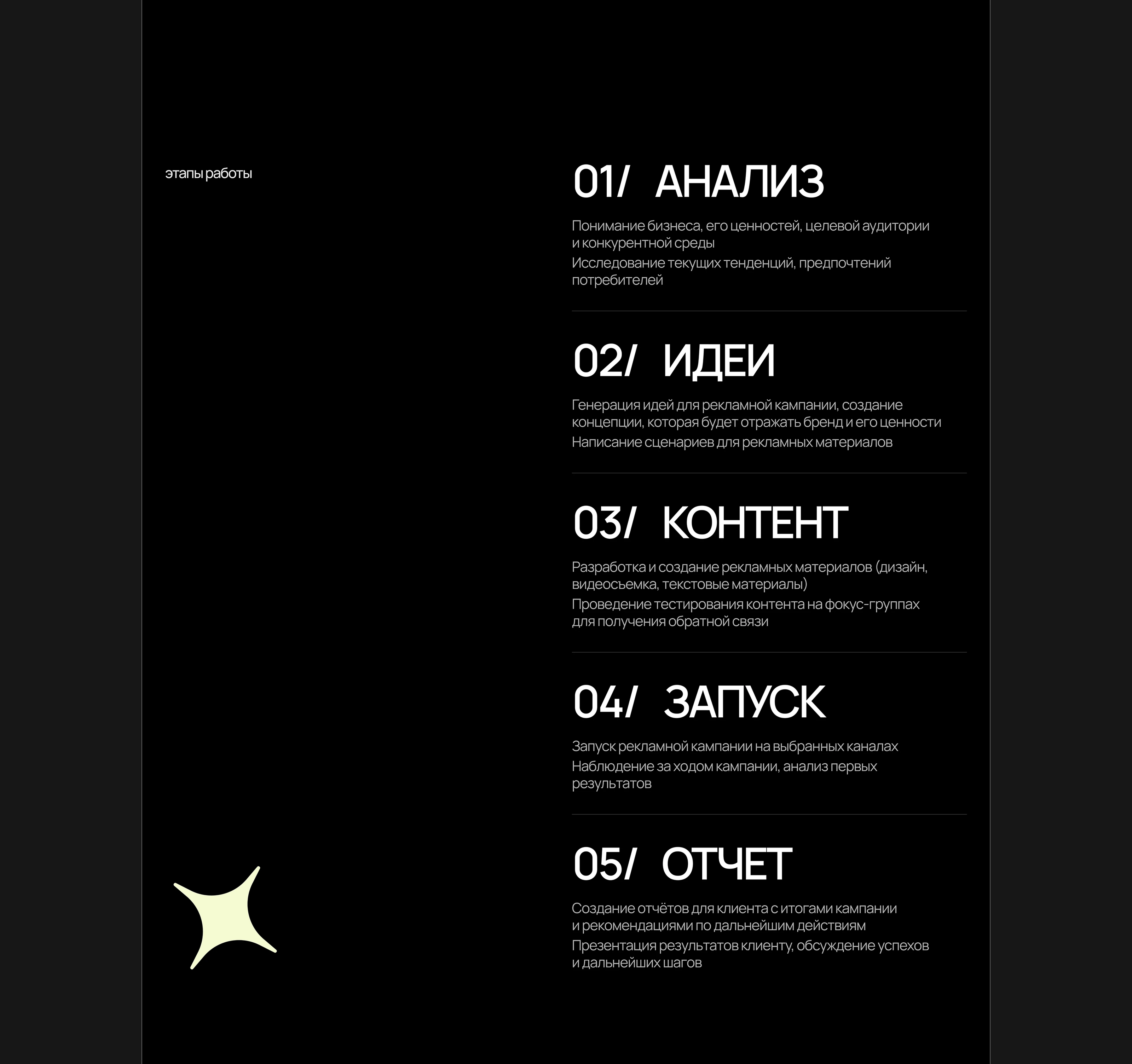 Лендинг для рекламного агентства — Изображение №10 — Интерфейсы, Маркетинг на Dprofile