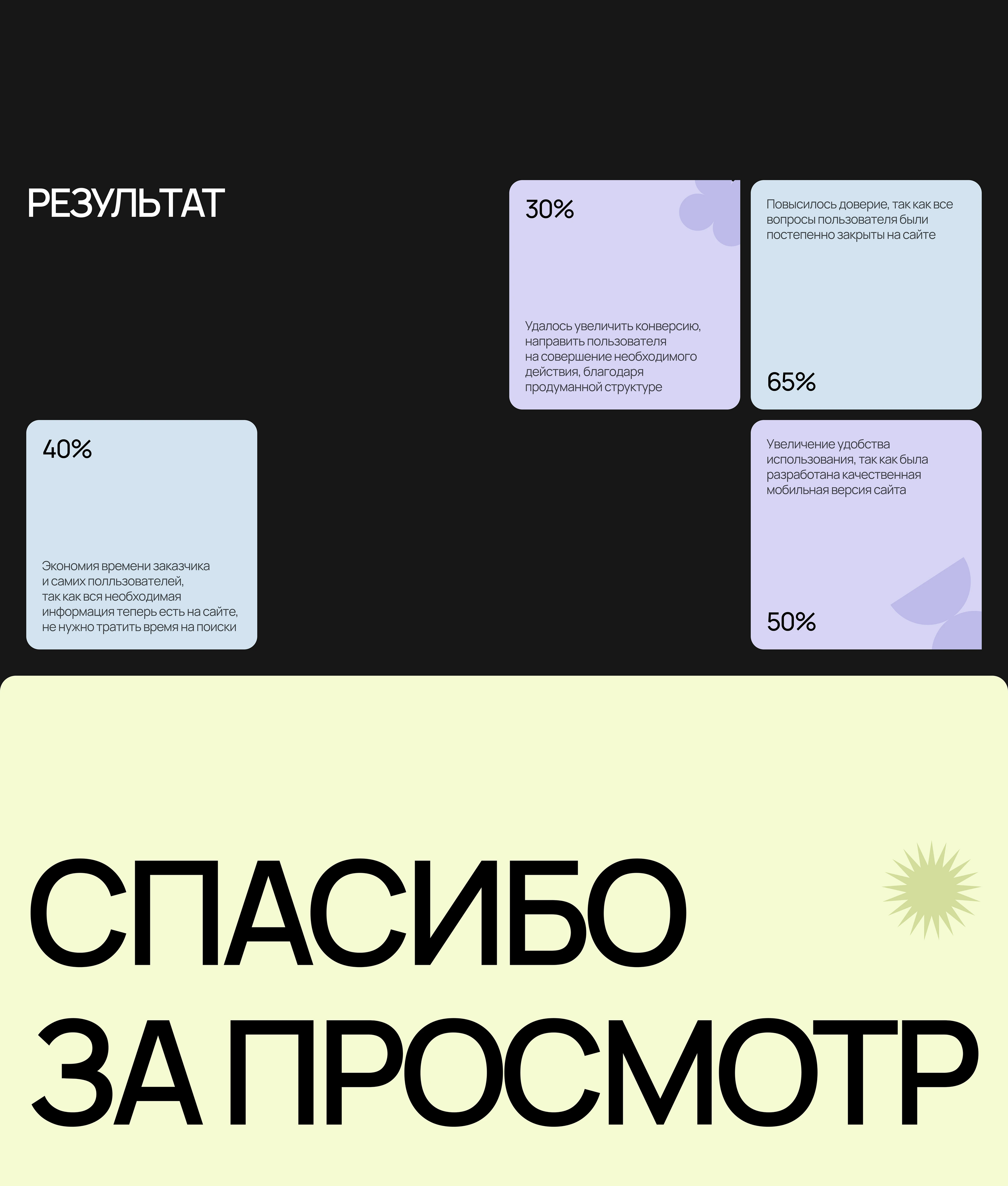 Лендинг для рекламного агентства — Изображение №24 — Интерфейсы, Маркетинг на Dprofile