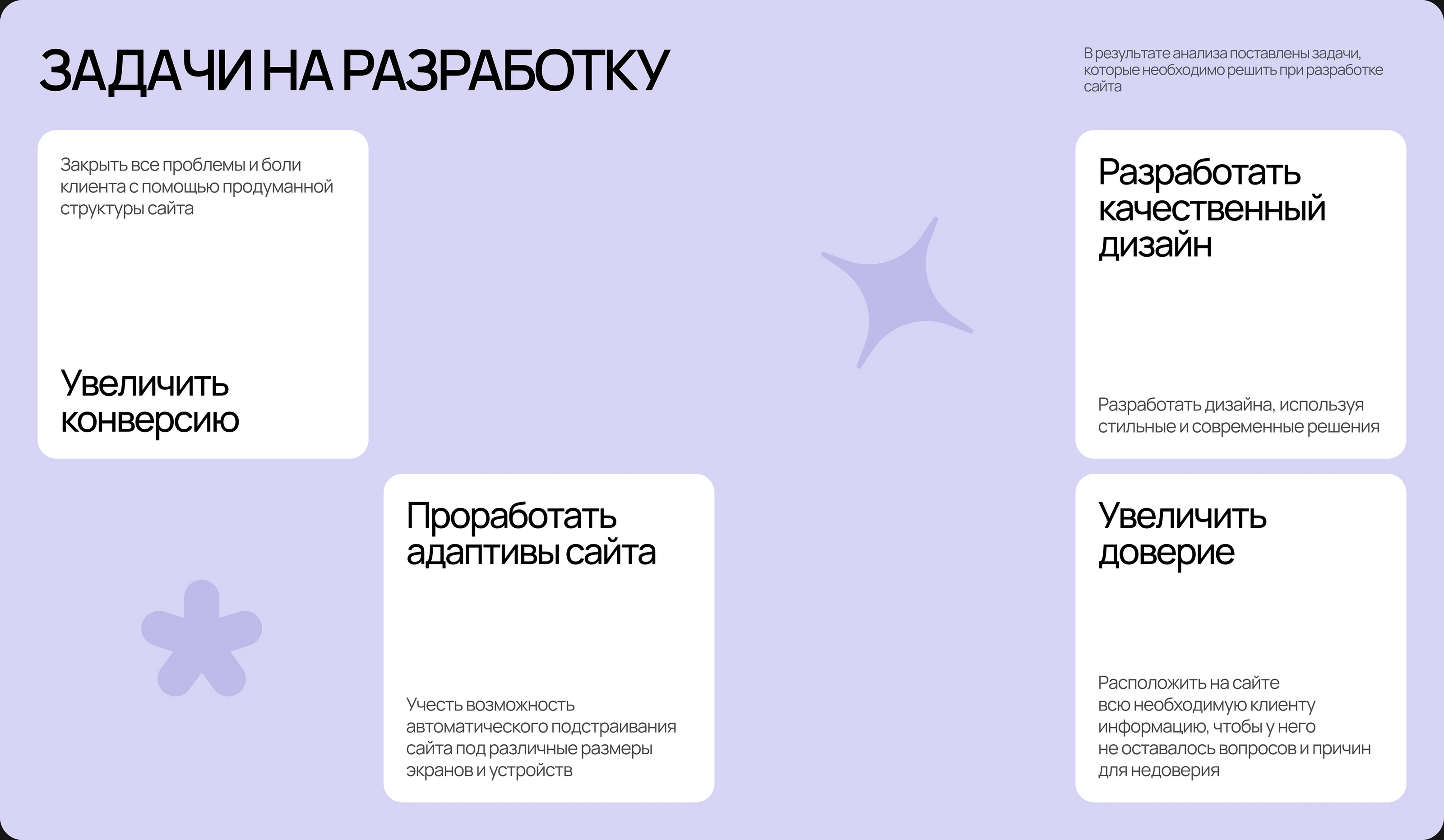 Лендинг для рекламного агентства — Изображение №3 — Интерфейсы, Маркетинг на Dprofile