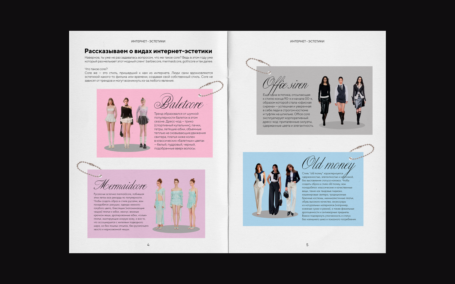 GIRL ESSENTIALS - ZINE — Изображение №4 — Графика на Dprofile