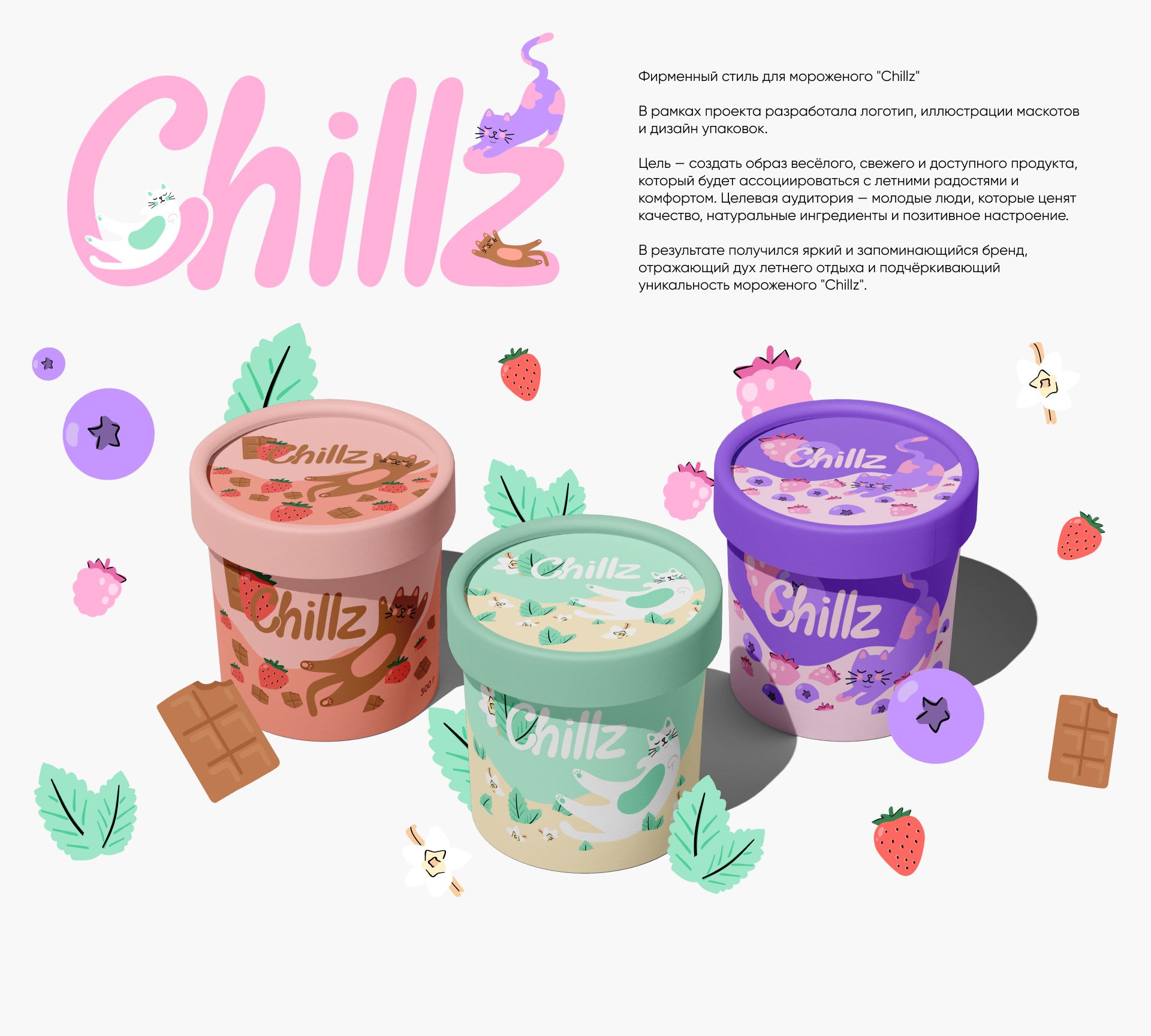 Portfolio 2025 — Изображение №5 — Брендинг, Графика на Dprofile