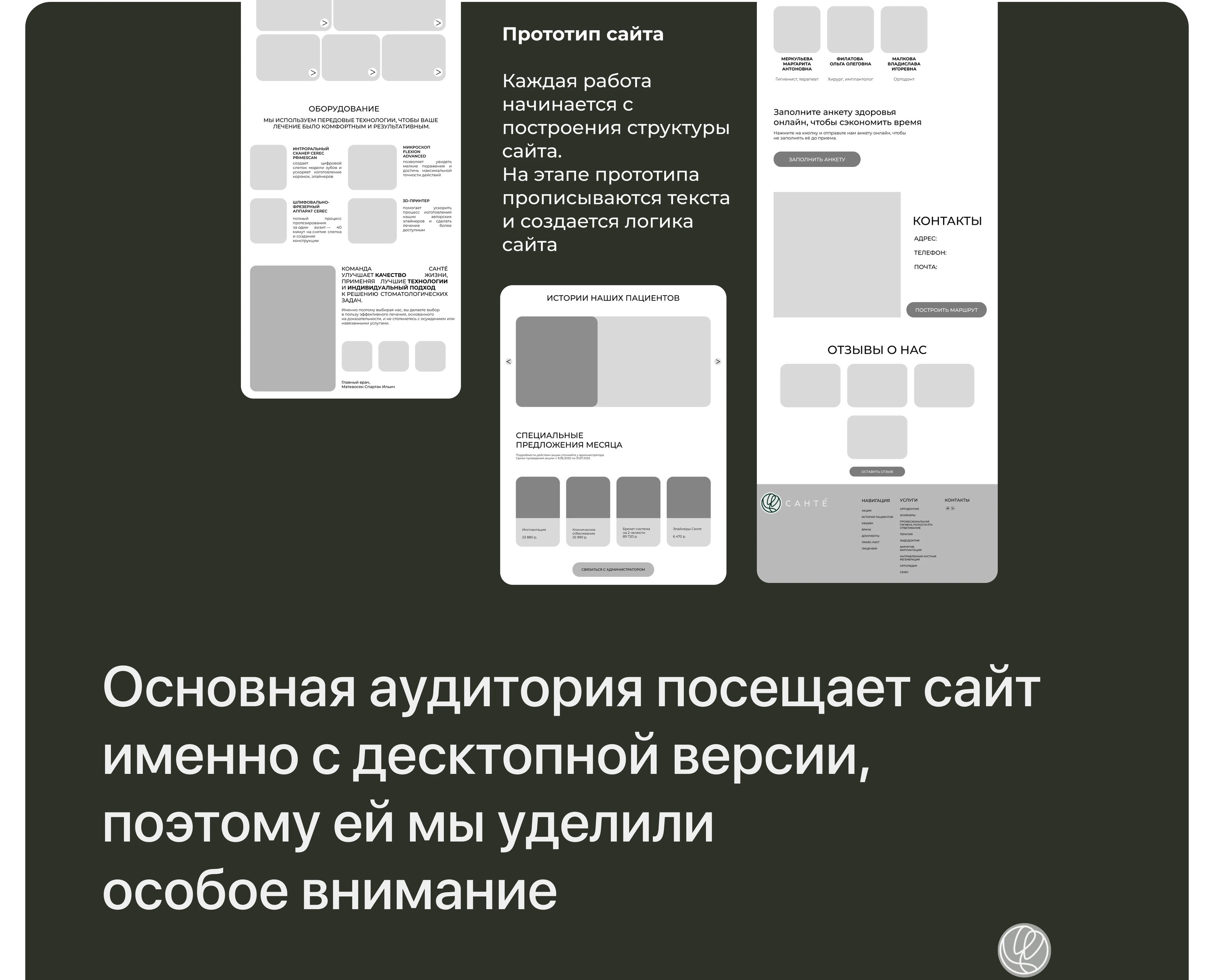 website for dental clinic — Изображение №5 — Интерфейсы на Dprofile