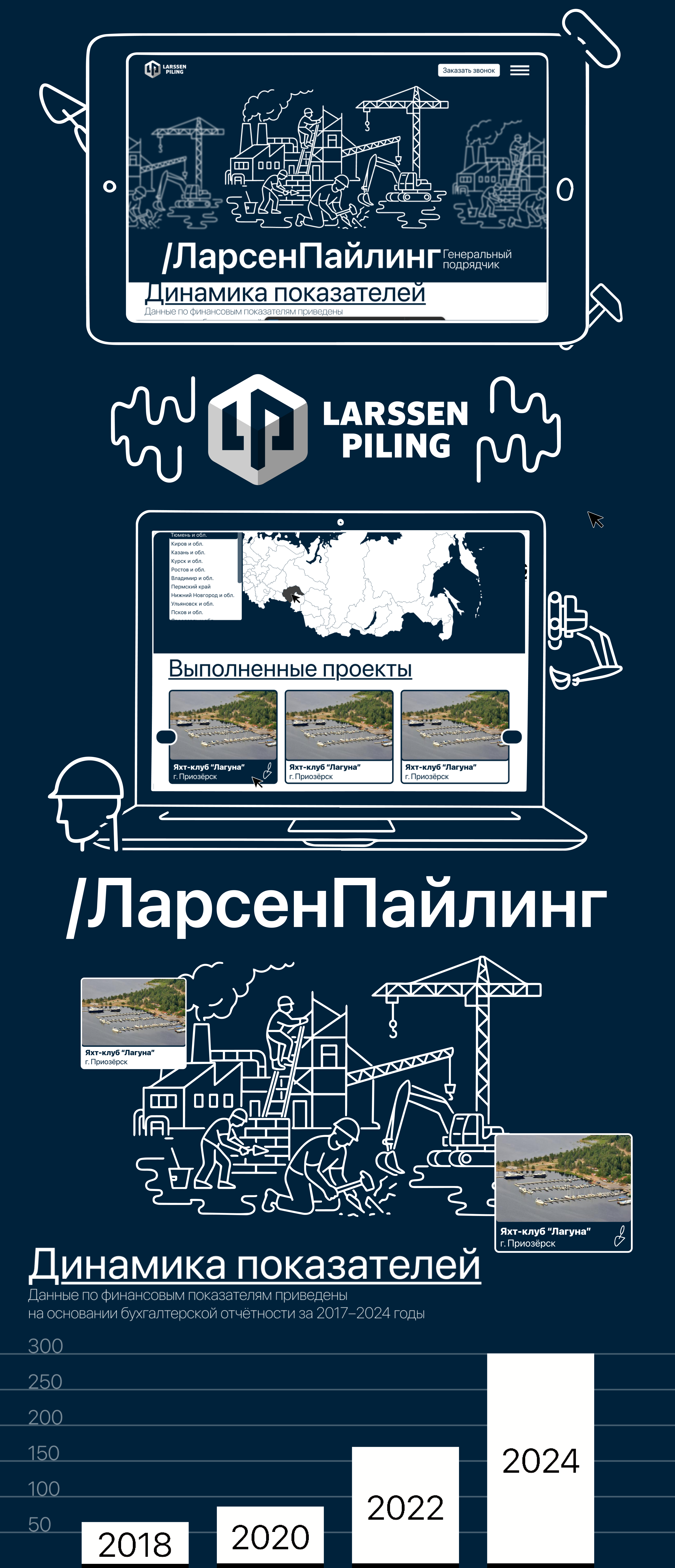 Лендинг для LarssenPiling — Изображение №1 — Интерфейсы на Dprofile