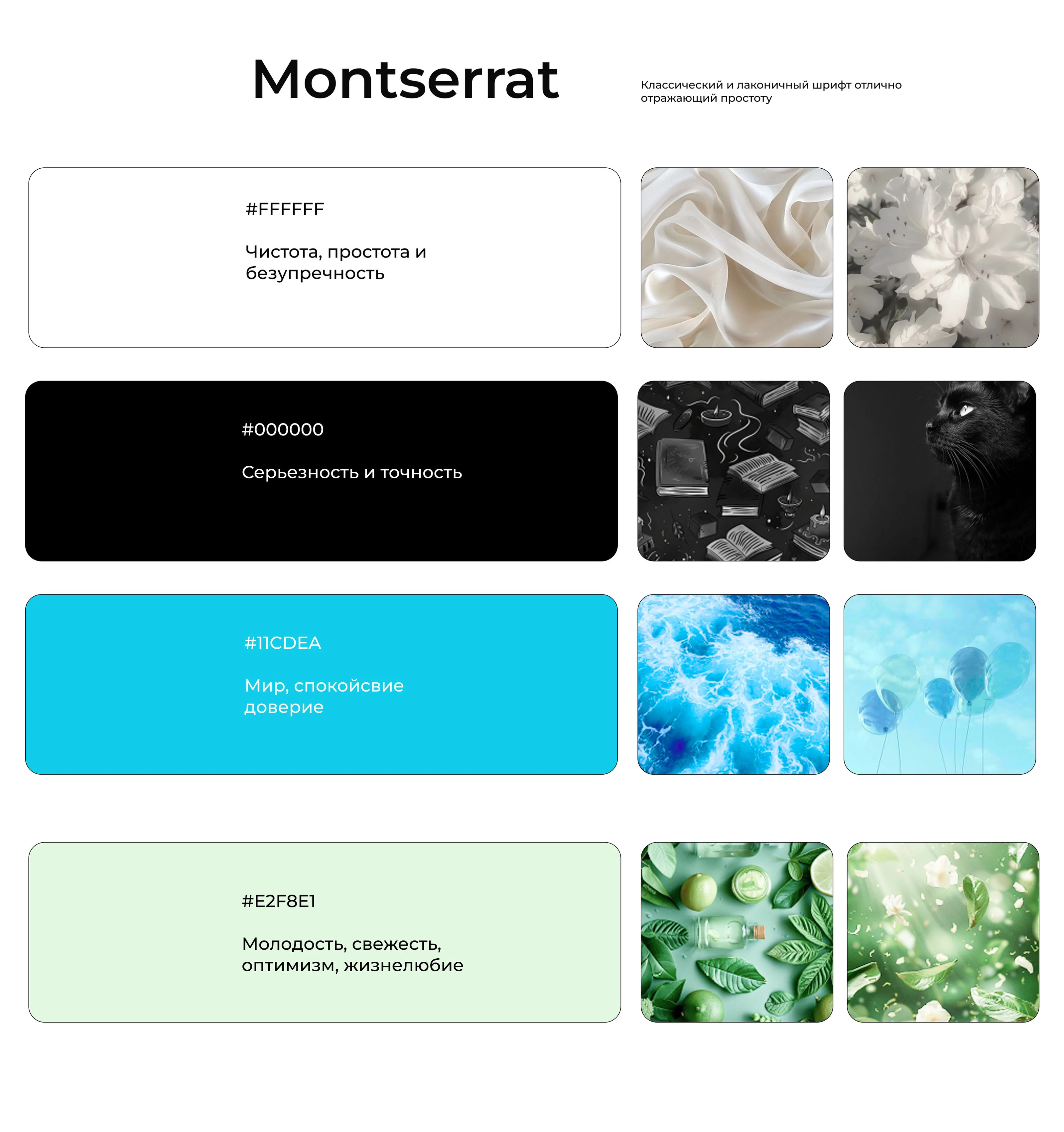 Web design of the delivery site — Изображение №8 — Интерфейсы на Dprofile