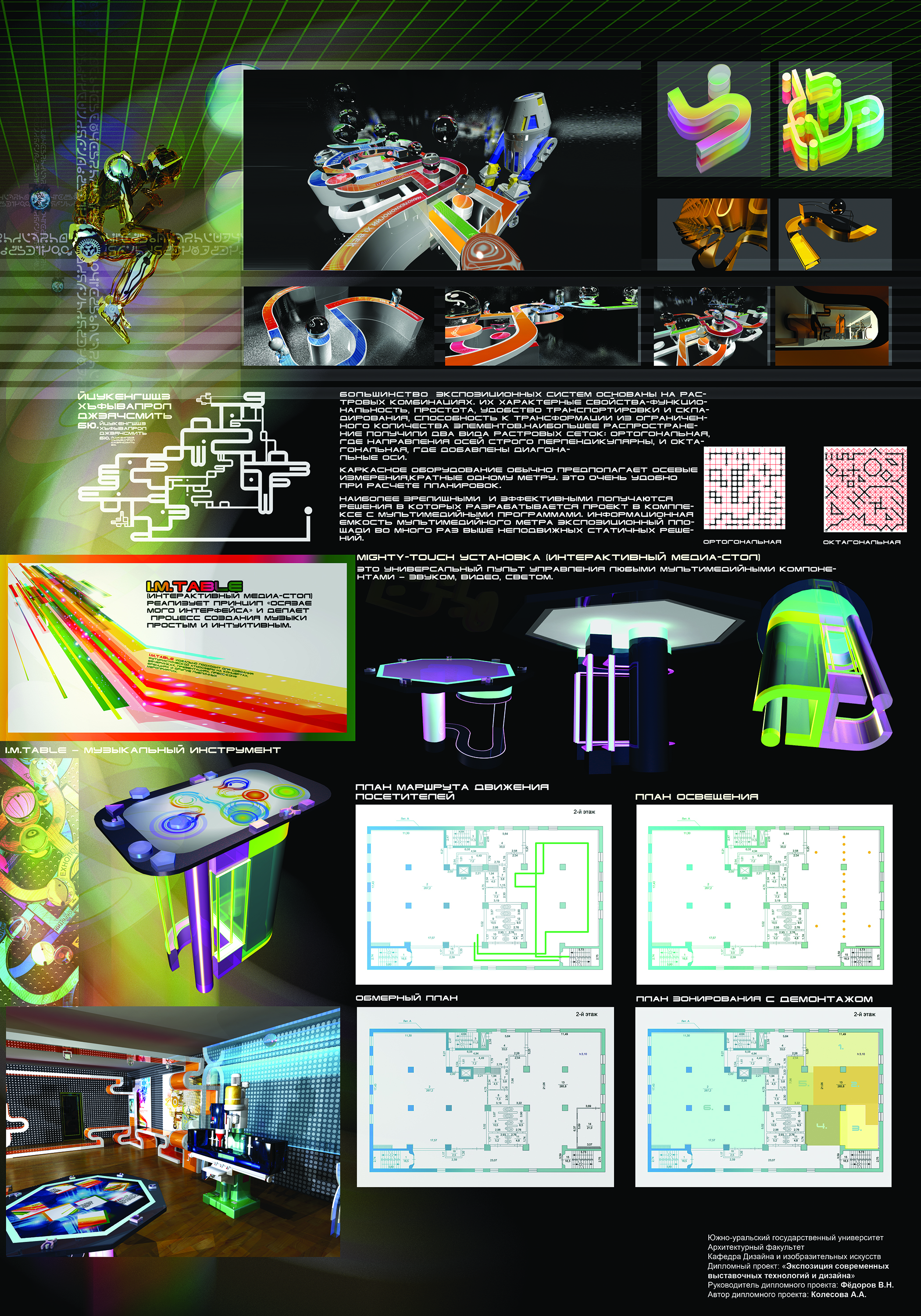 Учебные дизайн концепции интерьера — Изображение №1 — Иллюстрация, 3D, Промдизайн на Dprofile