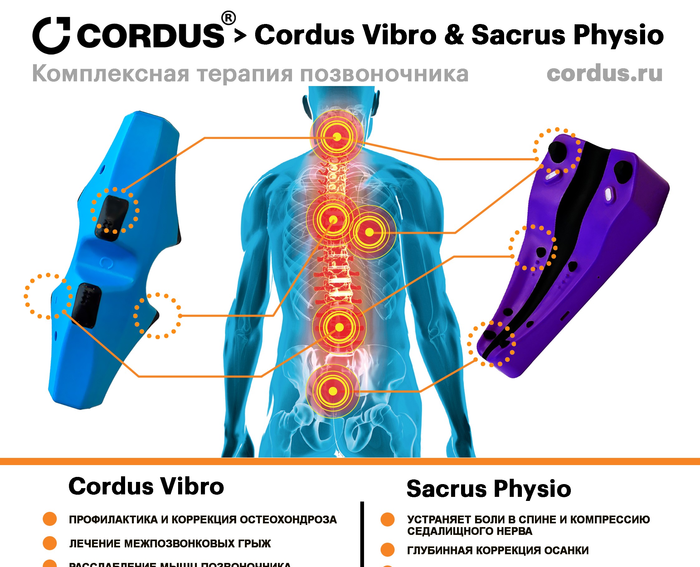 Разработка дизайна упаковки на Dprofile