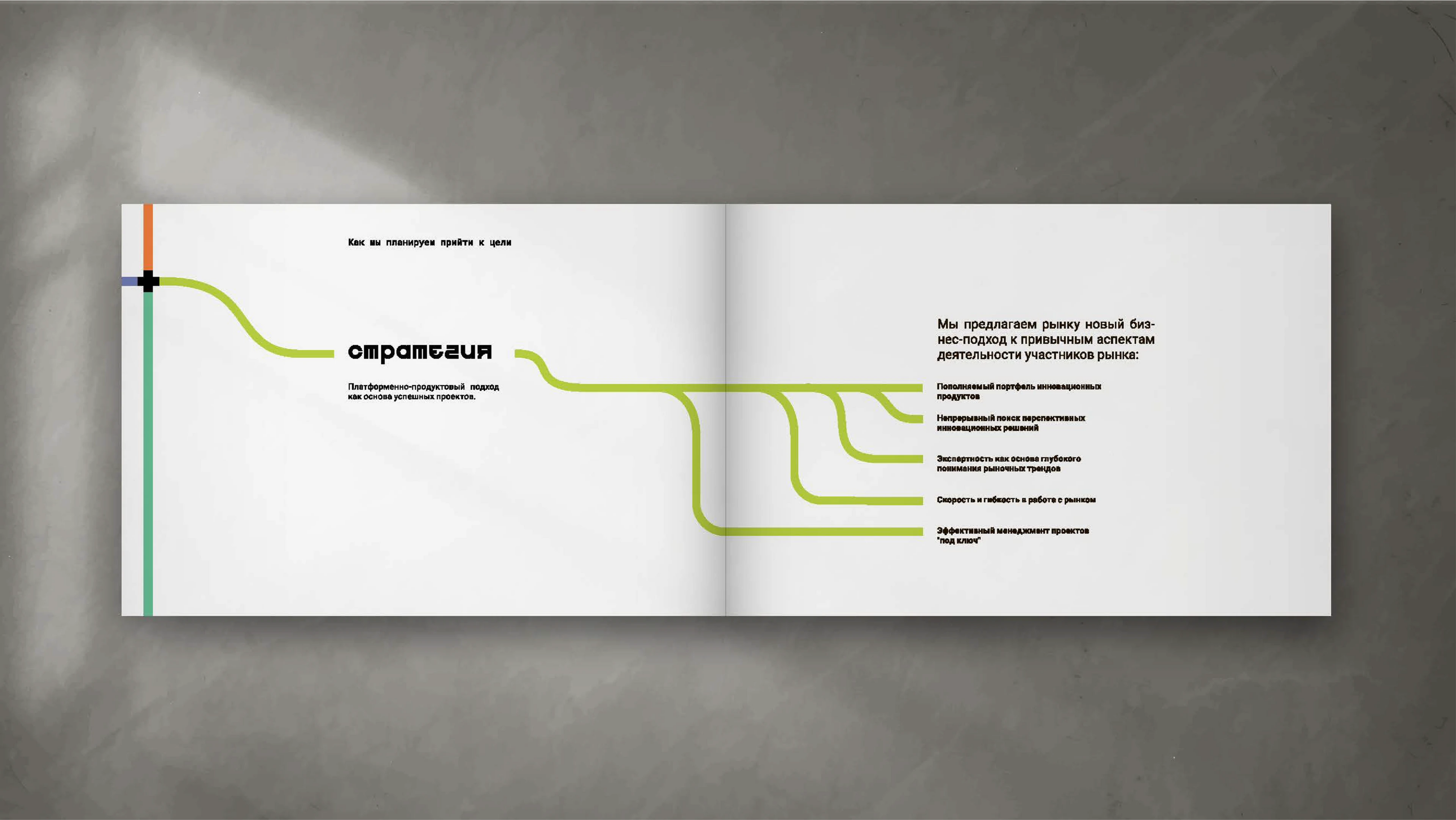 Глорус. Коммуникационный инжиниринг — Изображение №13 — Брендинг на Dprofile