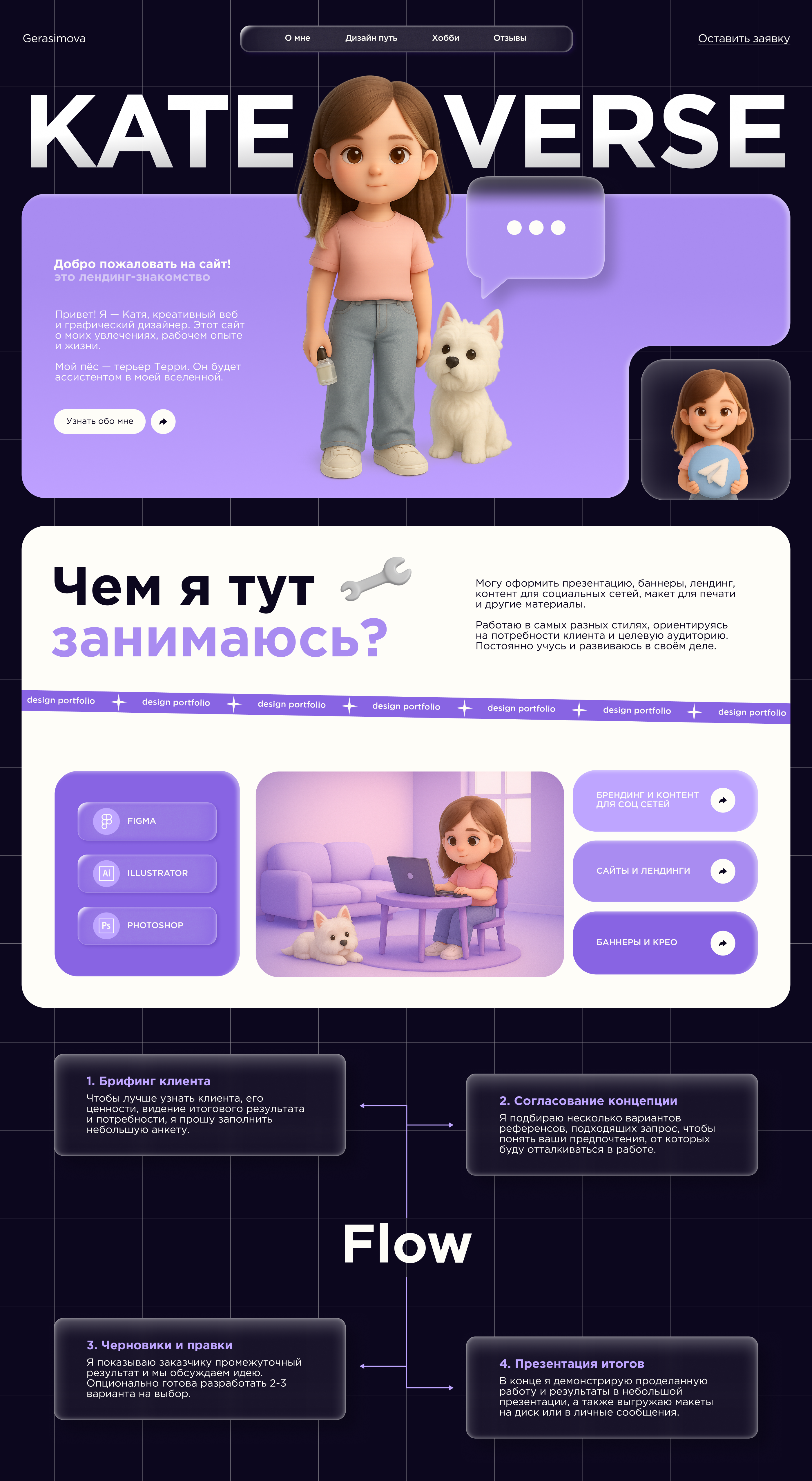 Лендинг с виртуальным персонажем — Изображение №4 — Интерфейсы, Графика на Dprofile