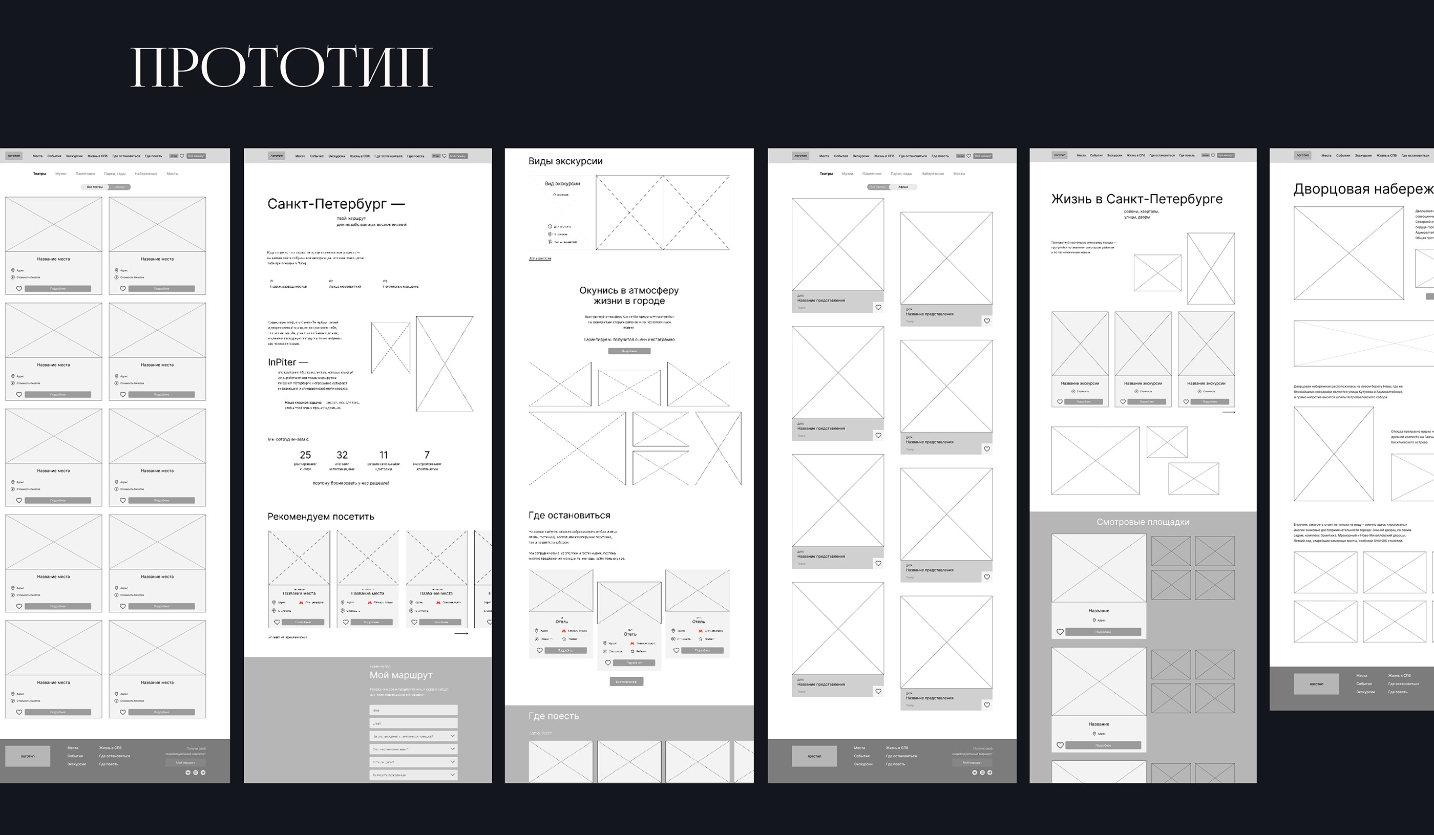 UI/UX Design Saint Petersburg — Изображение №7 — Маркетинг, Интерфейсы на Dprofile