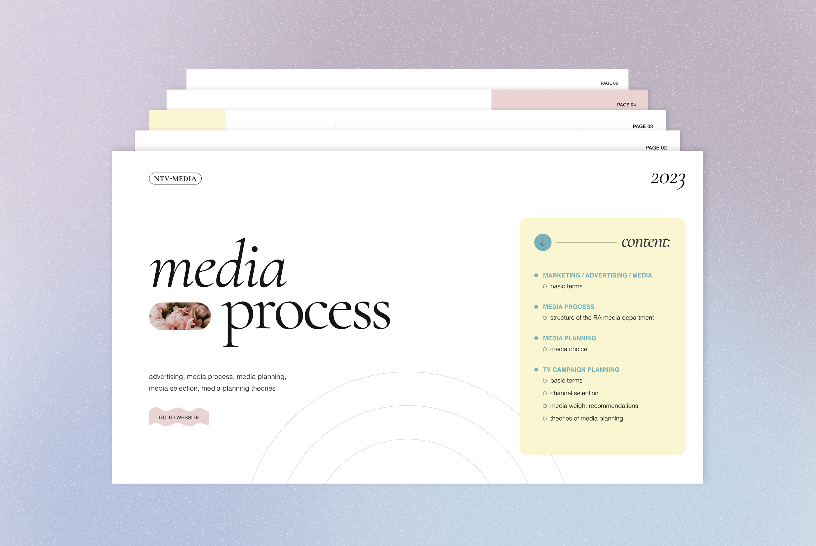 Presentation design — Изображение №1 — Брендинг, Маркетинг на Dprofile