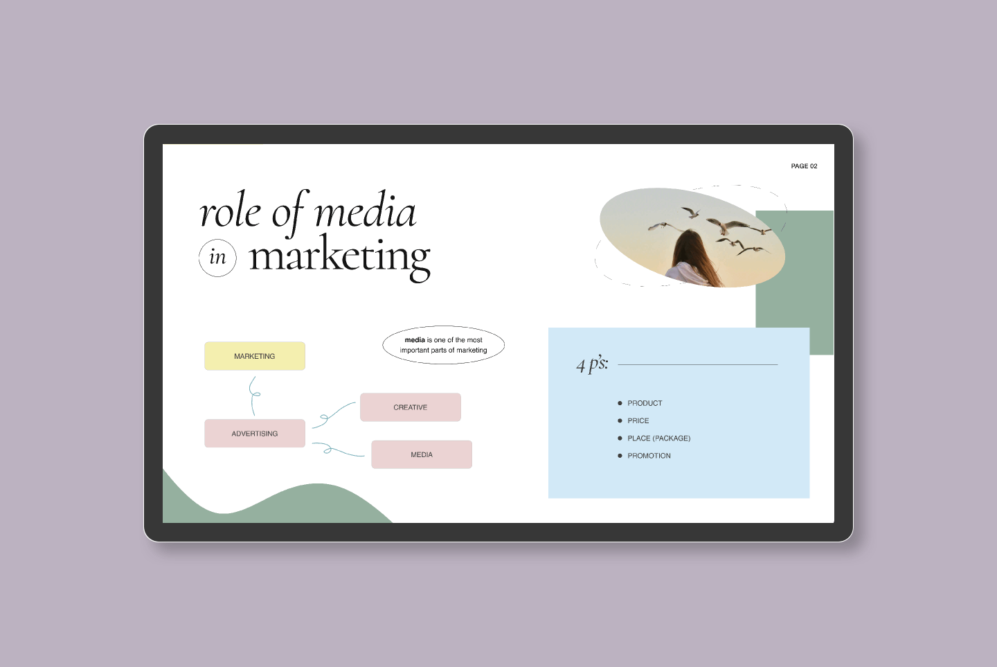 Presentation design — Изображение №3 — Брендинг, Маркетинг на Dprofile