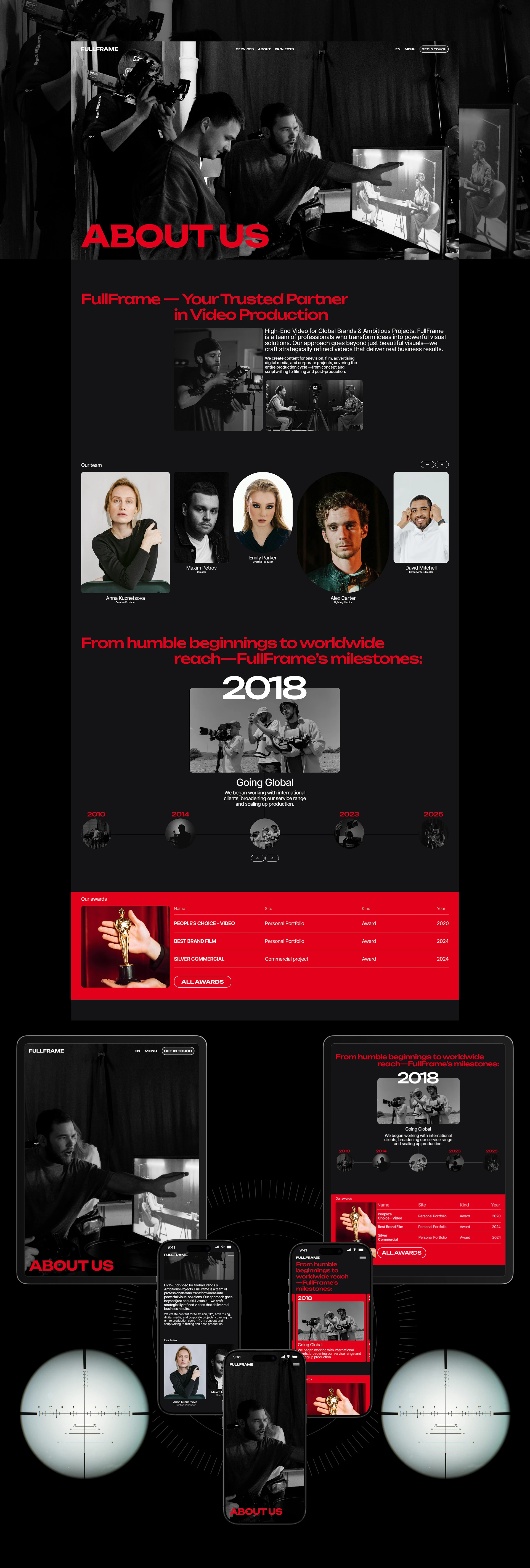 FULLFRAME | Corporate Web-Site — Изображение №12 — Интерфейсы, Брендинг на Dprofile