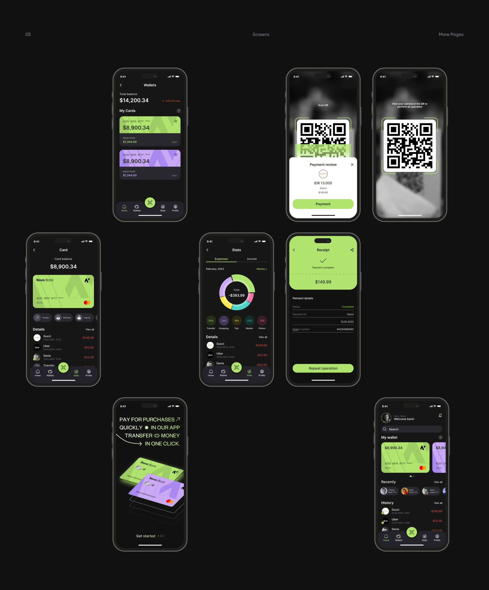 Nova — everyday Banking — Изображение №8 — Интерфейсы на Dprofile