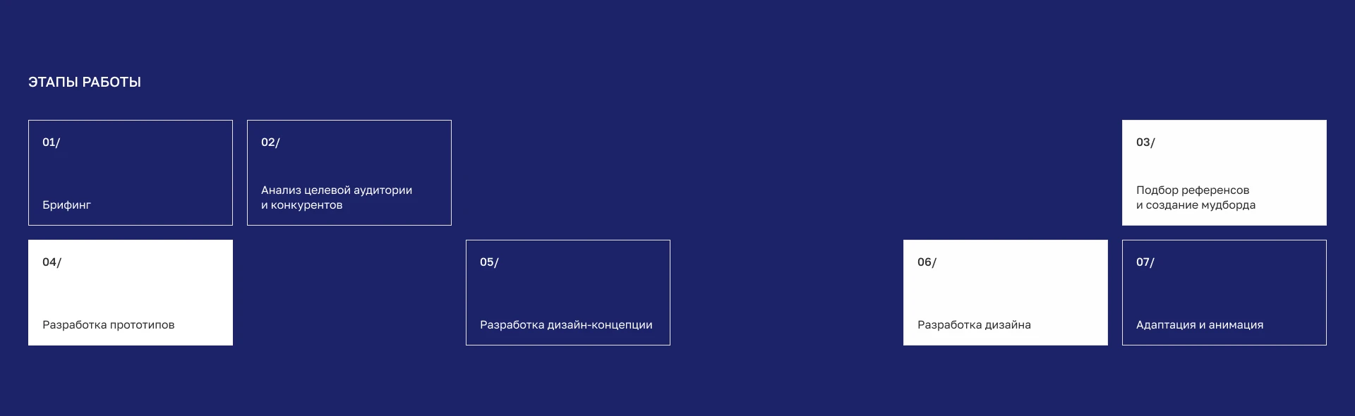 Сайт-портфолио для фотографа — Изображение №3 — Интерфейсы на Dprofile