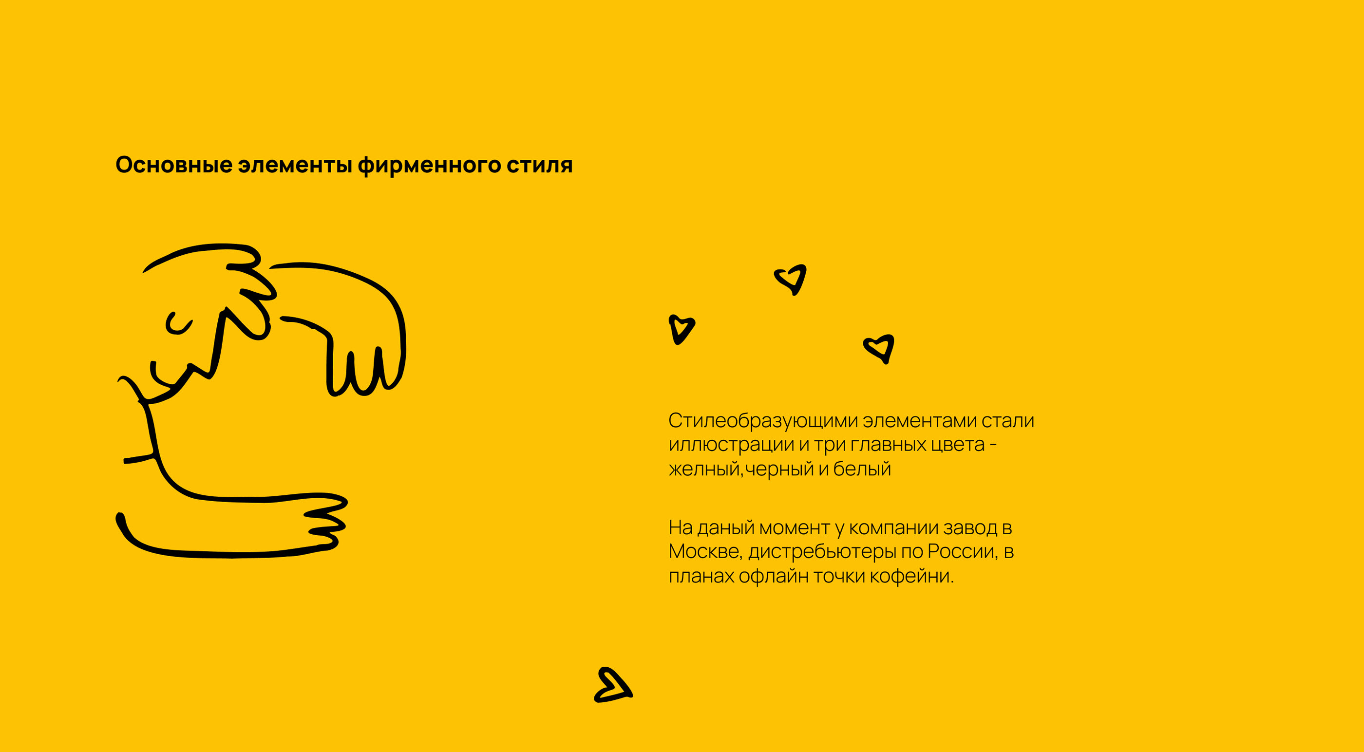 SMOLOT COFFEE — Изображение №5 — Брендинг, Иллюстрация на Dprofile