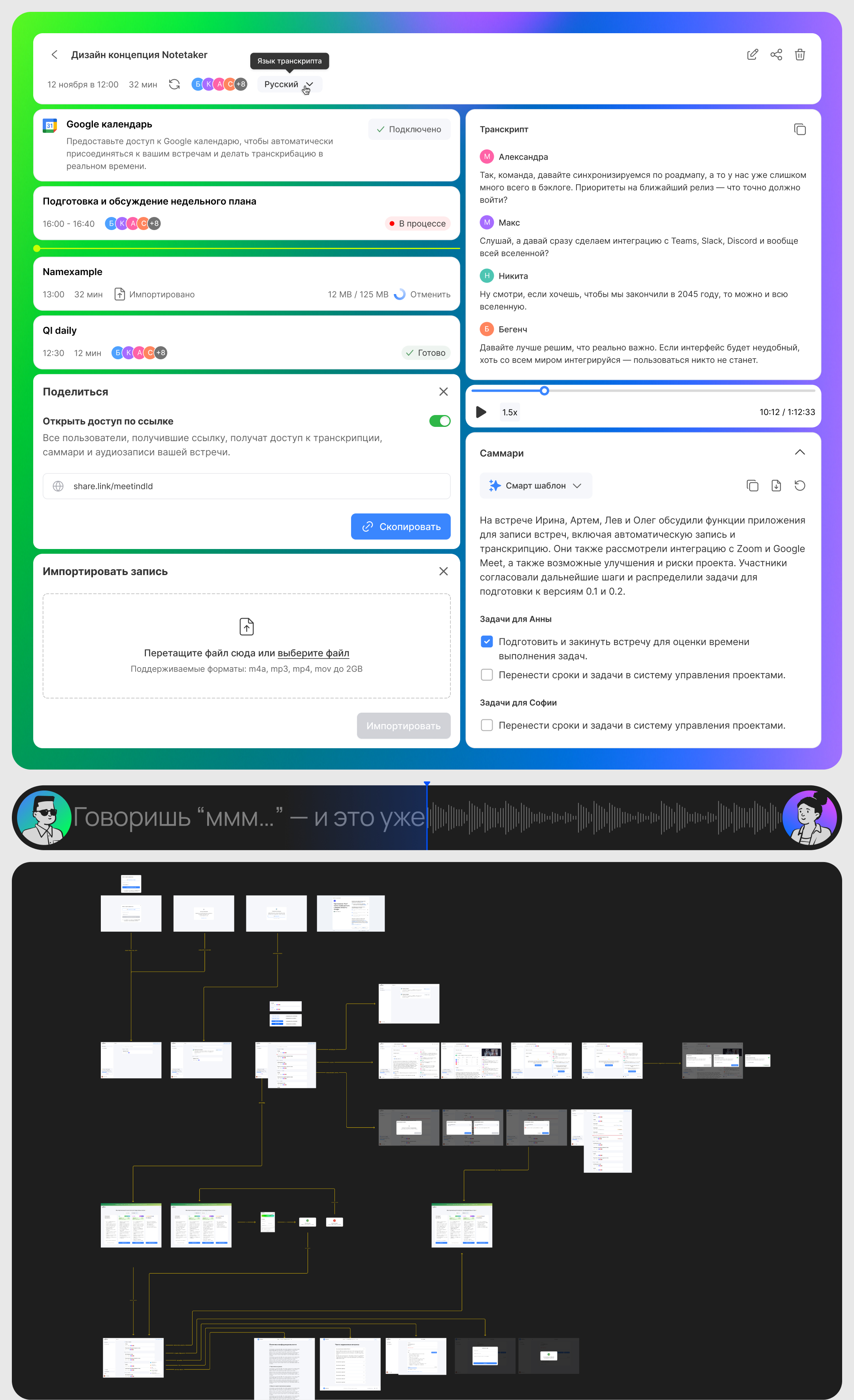 MyMeets - AI Ассистент для онлайн встреч — Изображение №2 — Интерфейсы на Dprofile