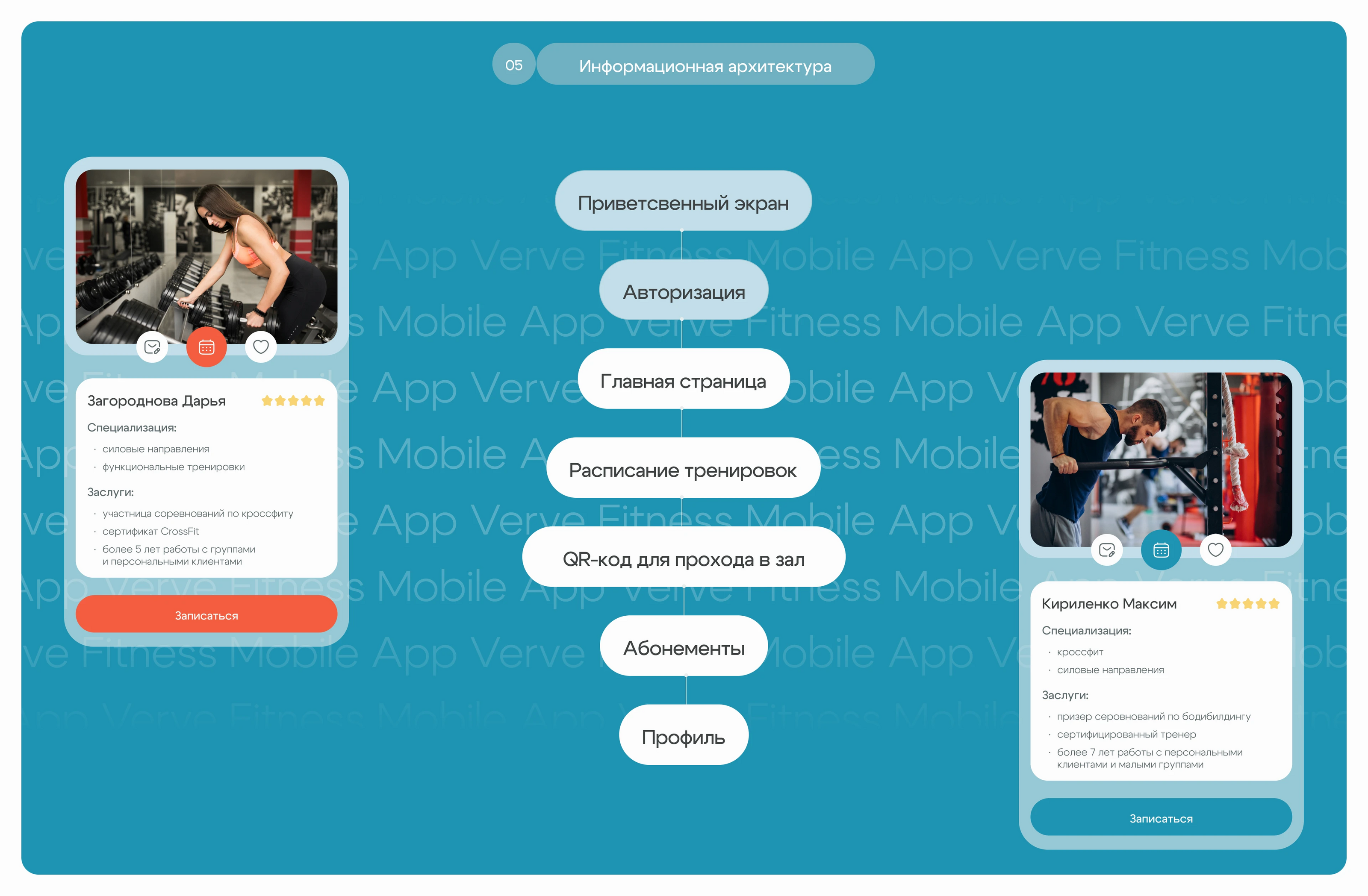 Мобильное приложение | Фитнес | Fitness Mobile App — Изображение №6 — Интерфейсы на Dprofile