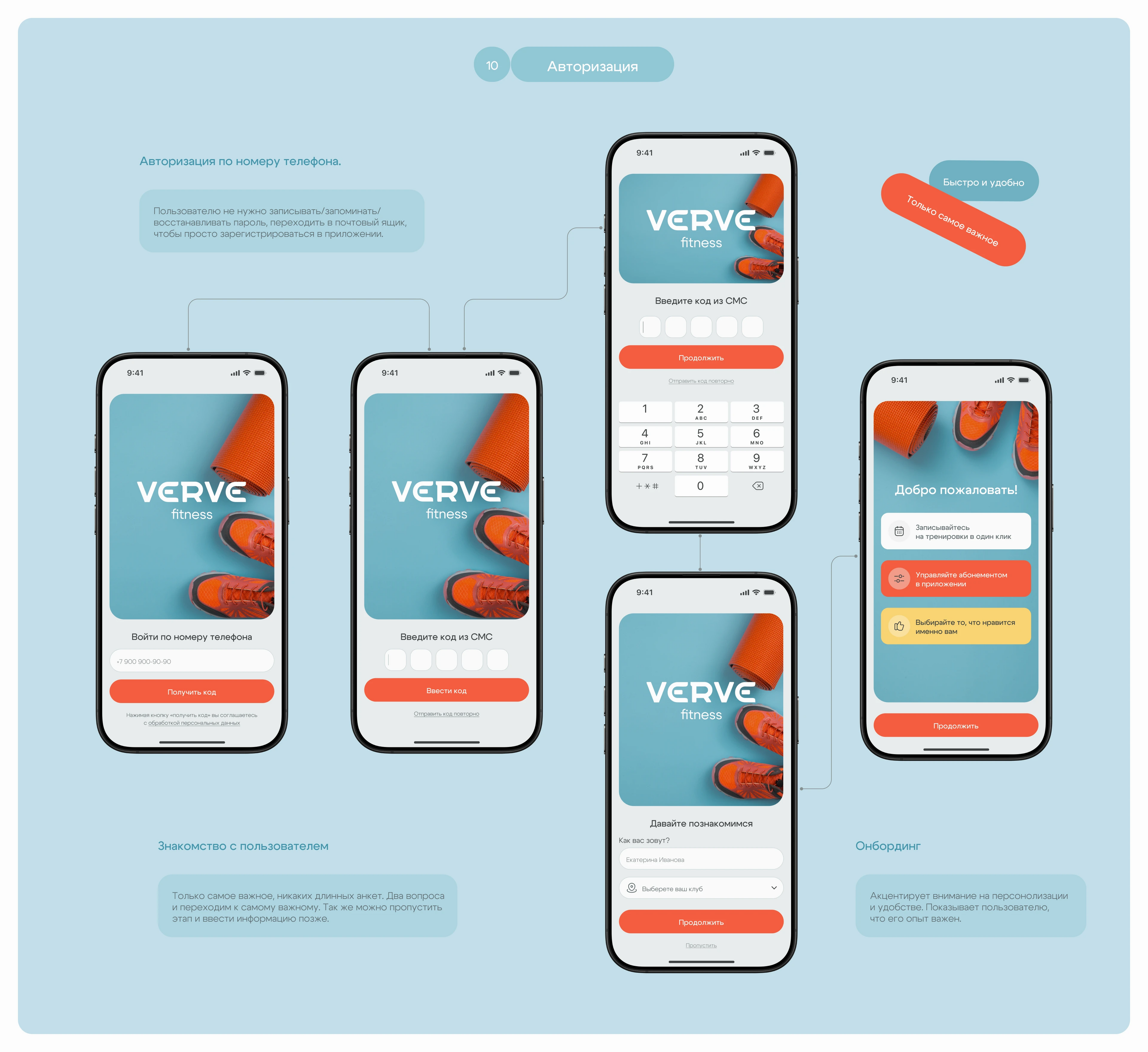 Мобильное приложение | Фитнес | Fitness Mobile App — Изображение №8 — Интерфейсы на Dprofile