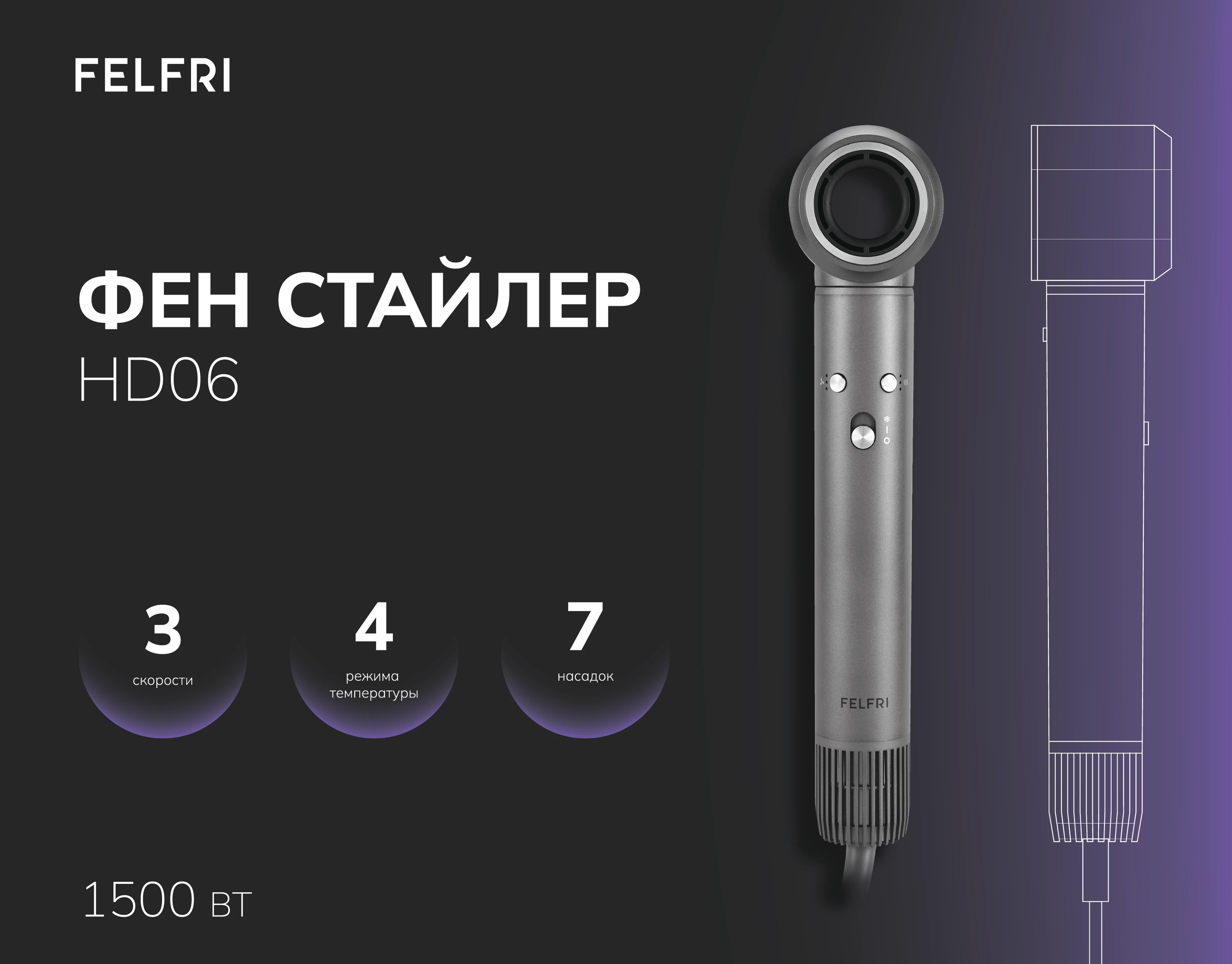 Packaging for a hair dryer — Изображение №1 — Интерфейсы, Брендинг на Dprofile