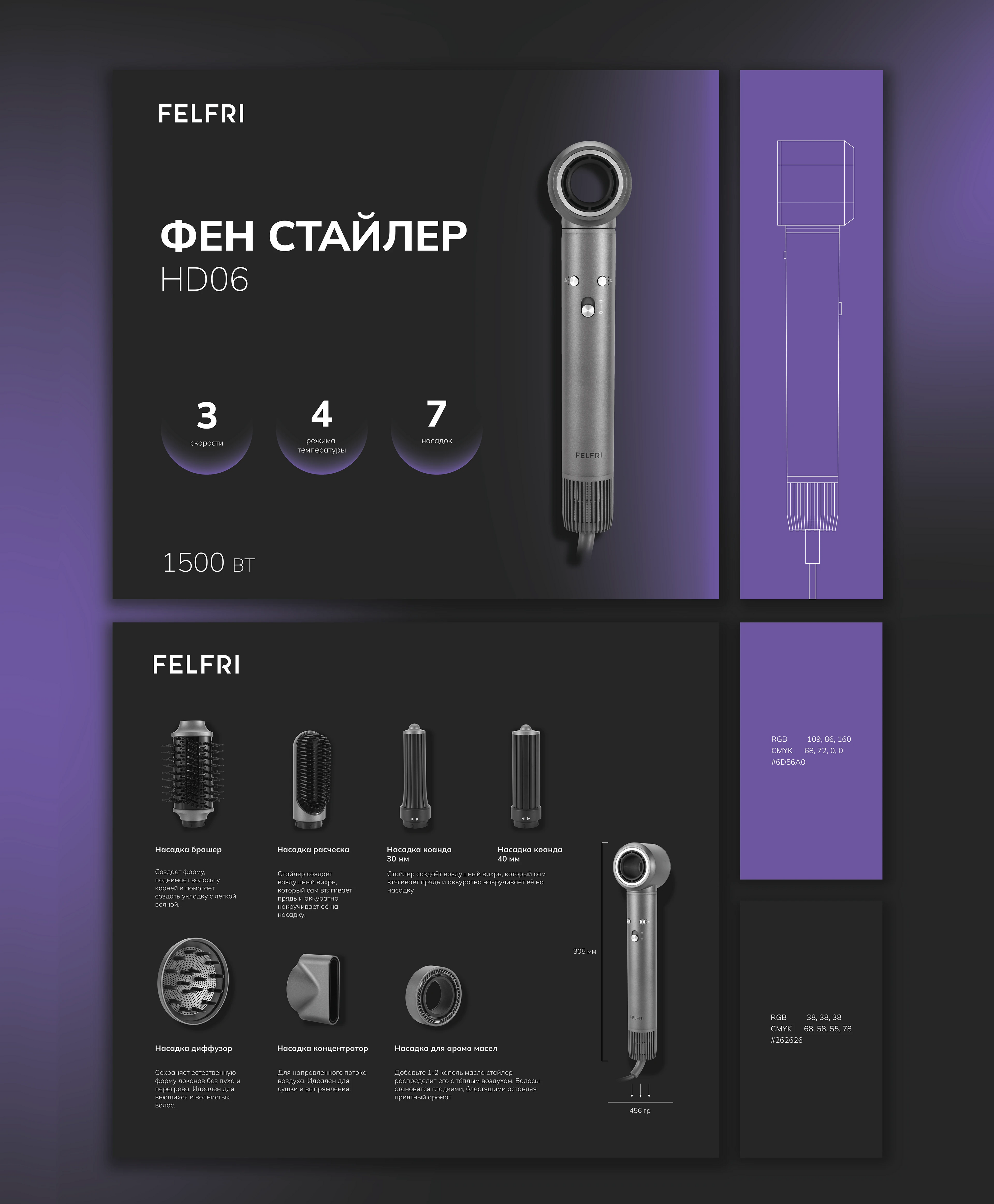Packaging for a hair dryer — Изображение №3 — Интерфейсы, Брендинг на Dprofile