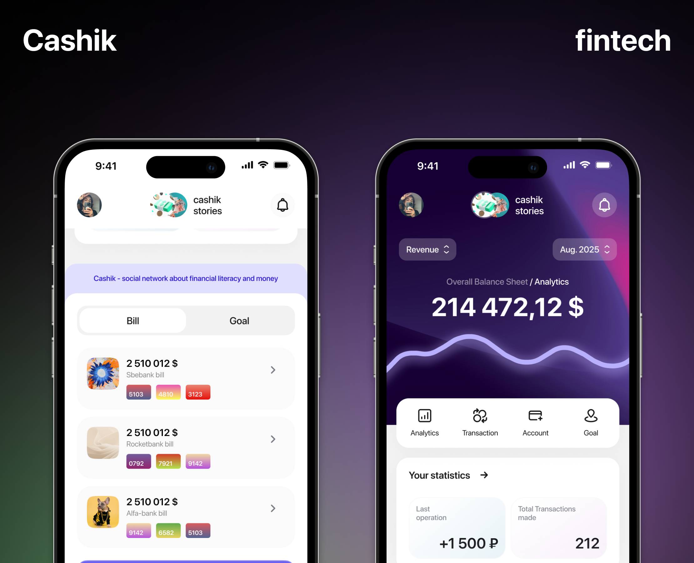 Cashik на Dprofile