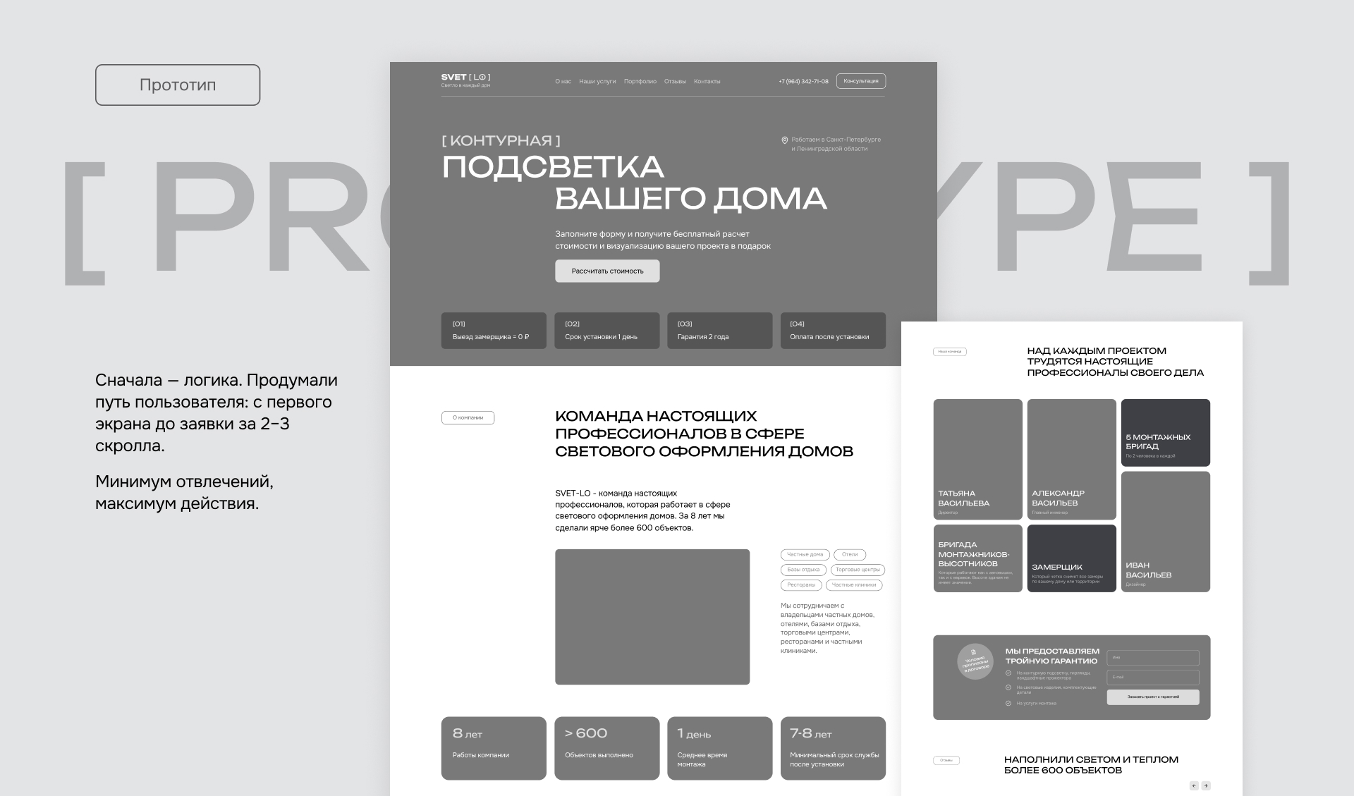 Web site for SVETLO — Изображение №6 — Интерфейсы, Анимация на Dprofile