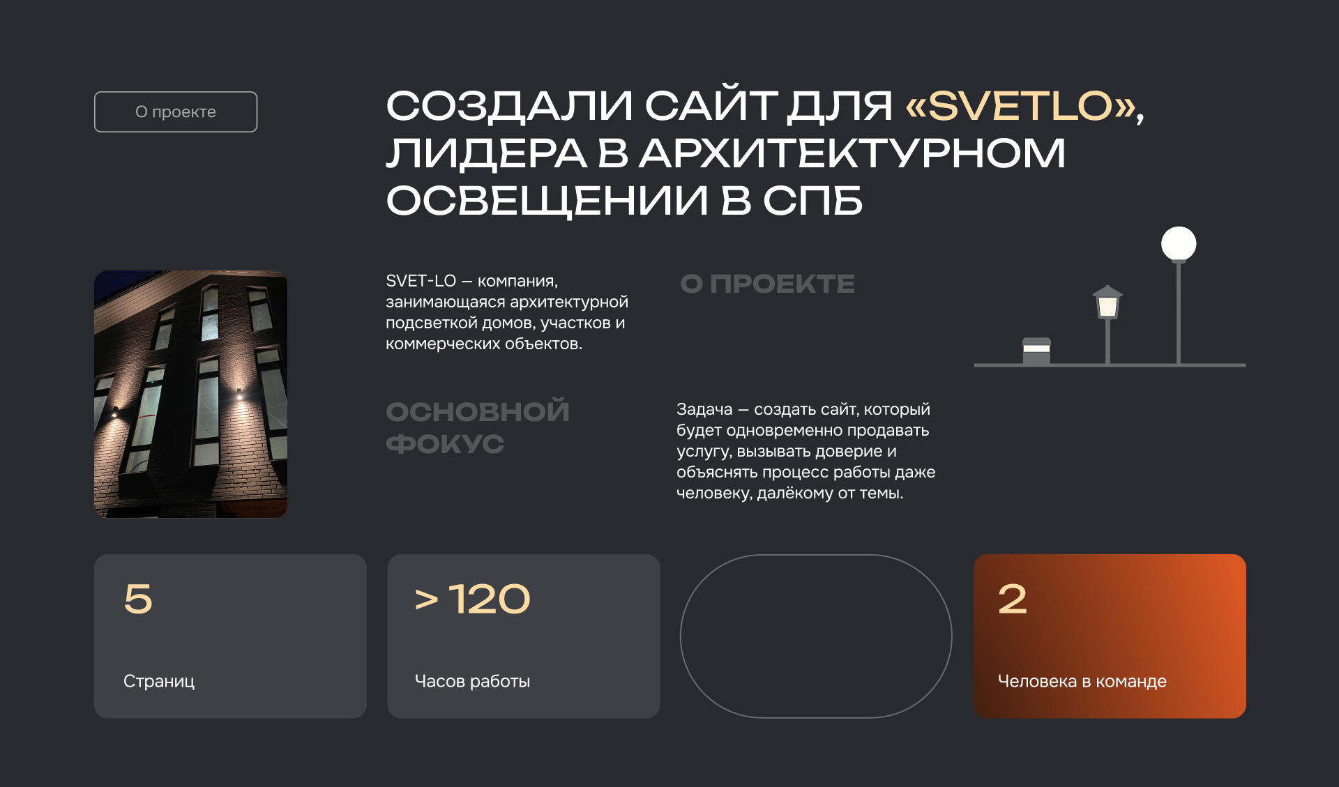 Web site for SVETLO — Изображение №2 — Интерфейсы, Анимация на Dprofile
